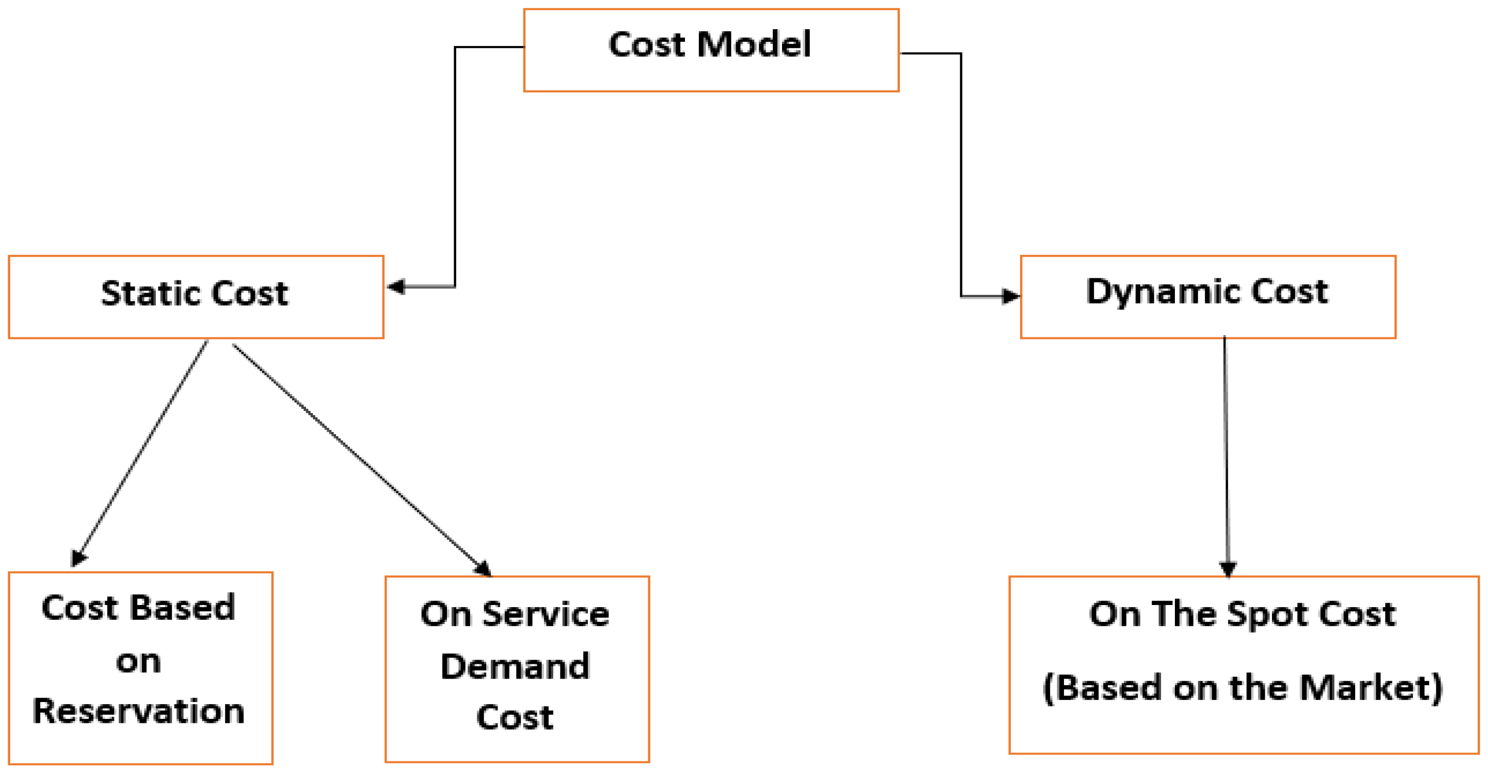 Engproc 59 00080 g002
