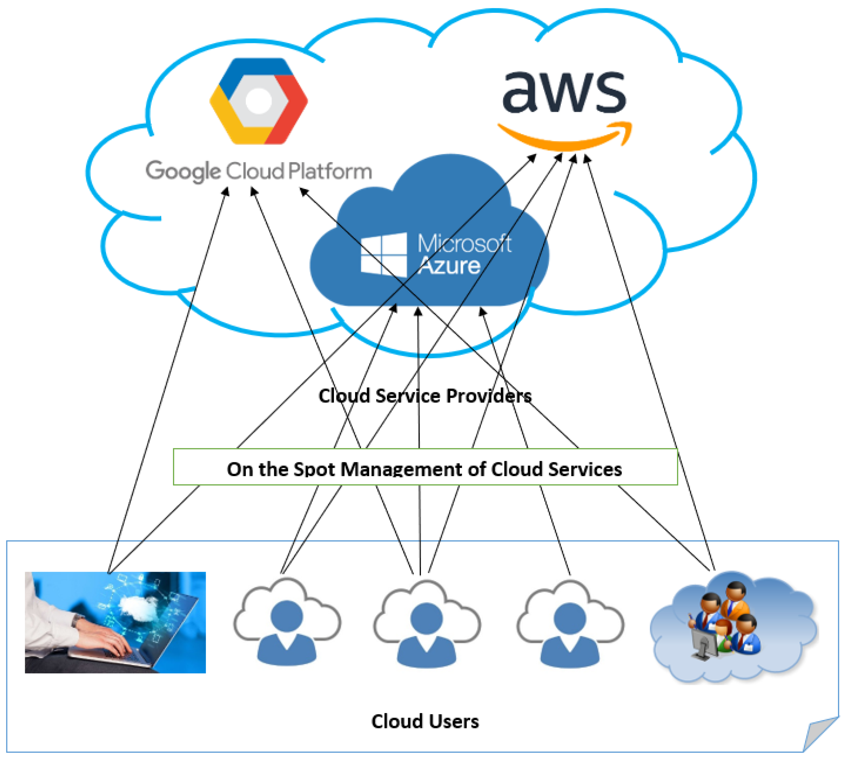 Engproc 59 00080 g003