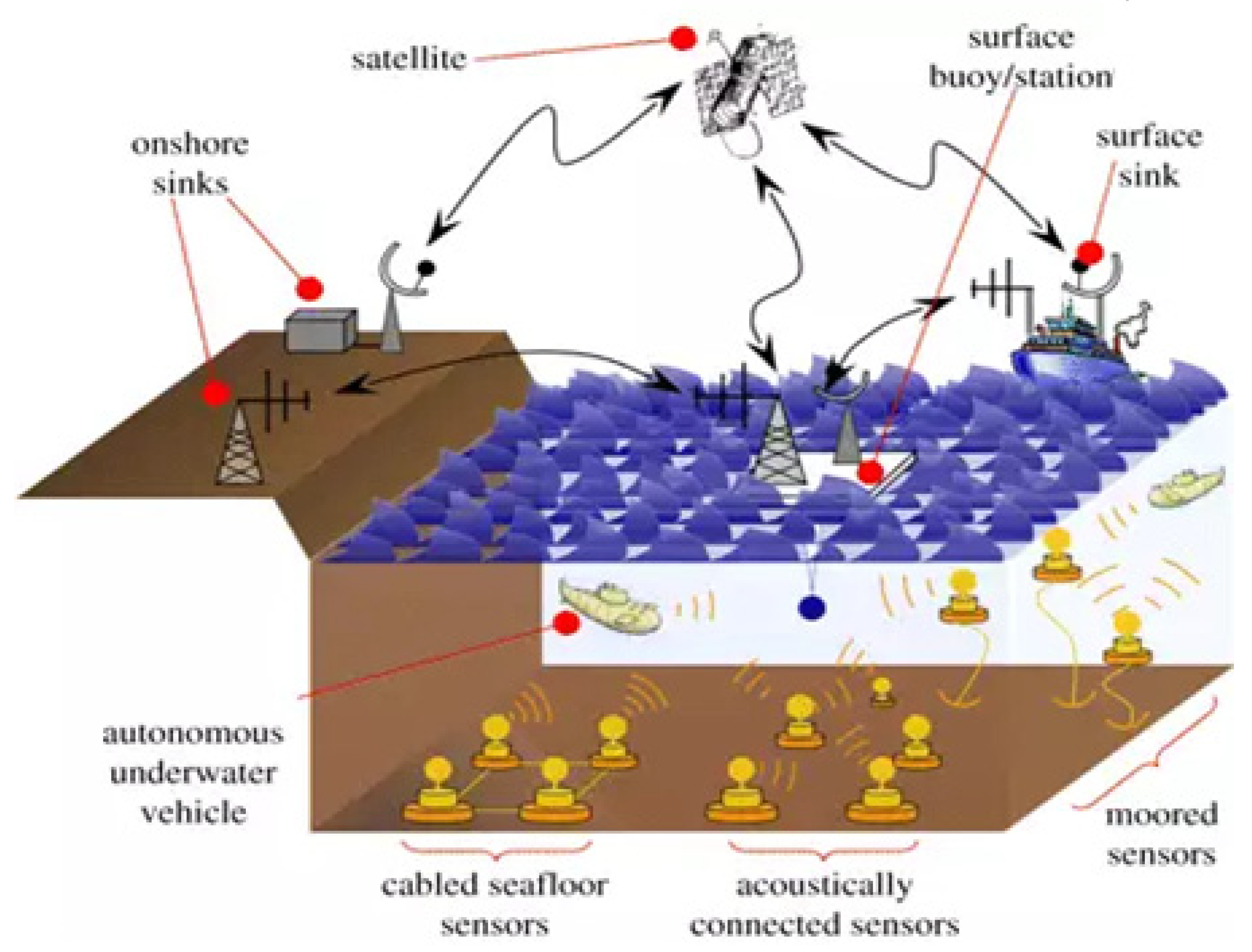 Engproc 59 00089 g001