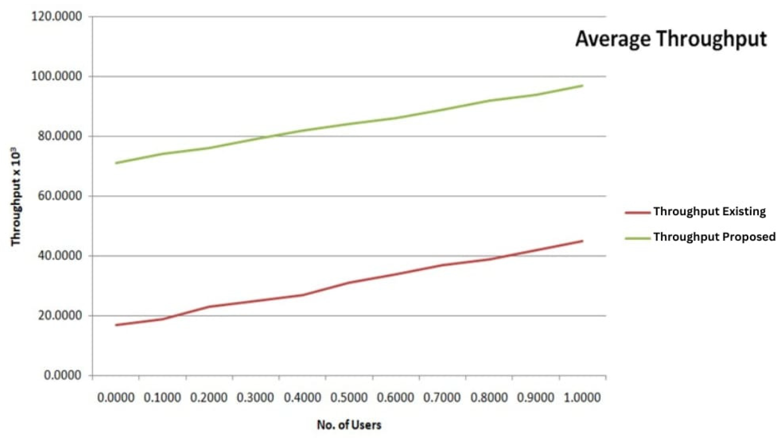 Engproc 59 00089 g009