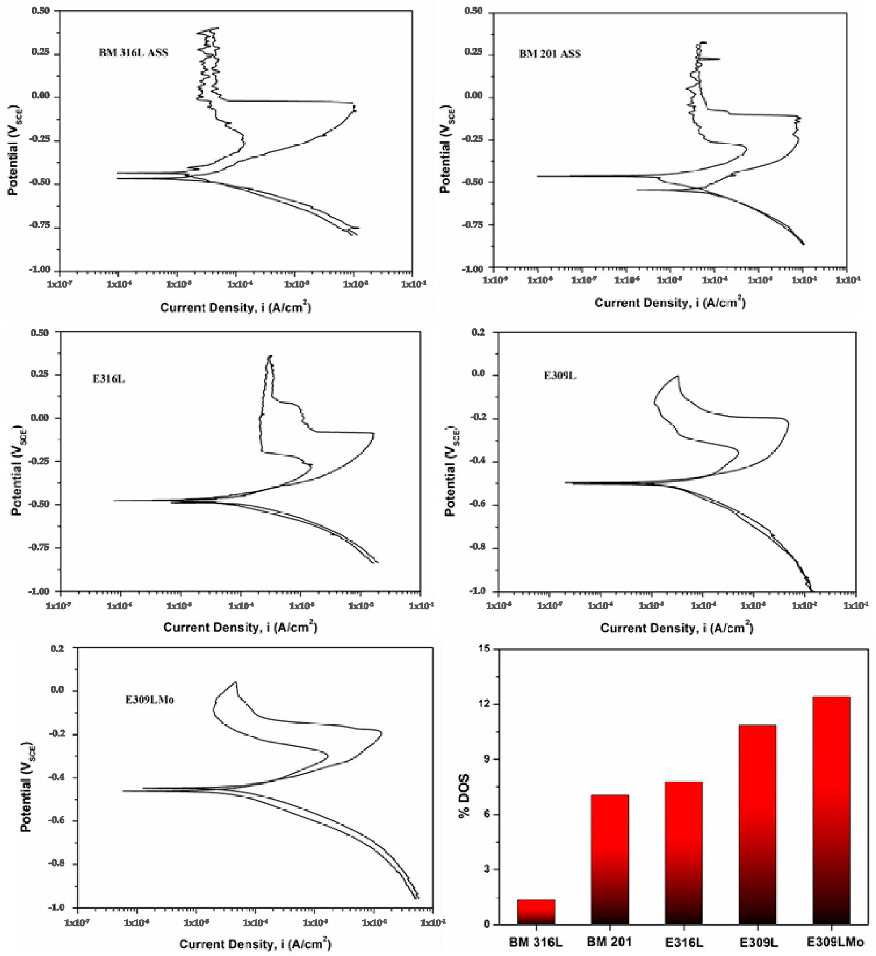 Engproc 59 00090 g004