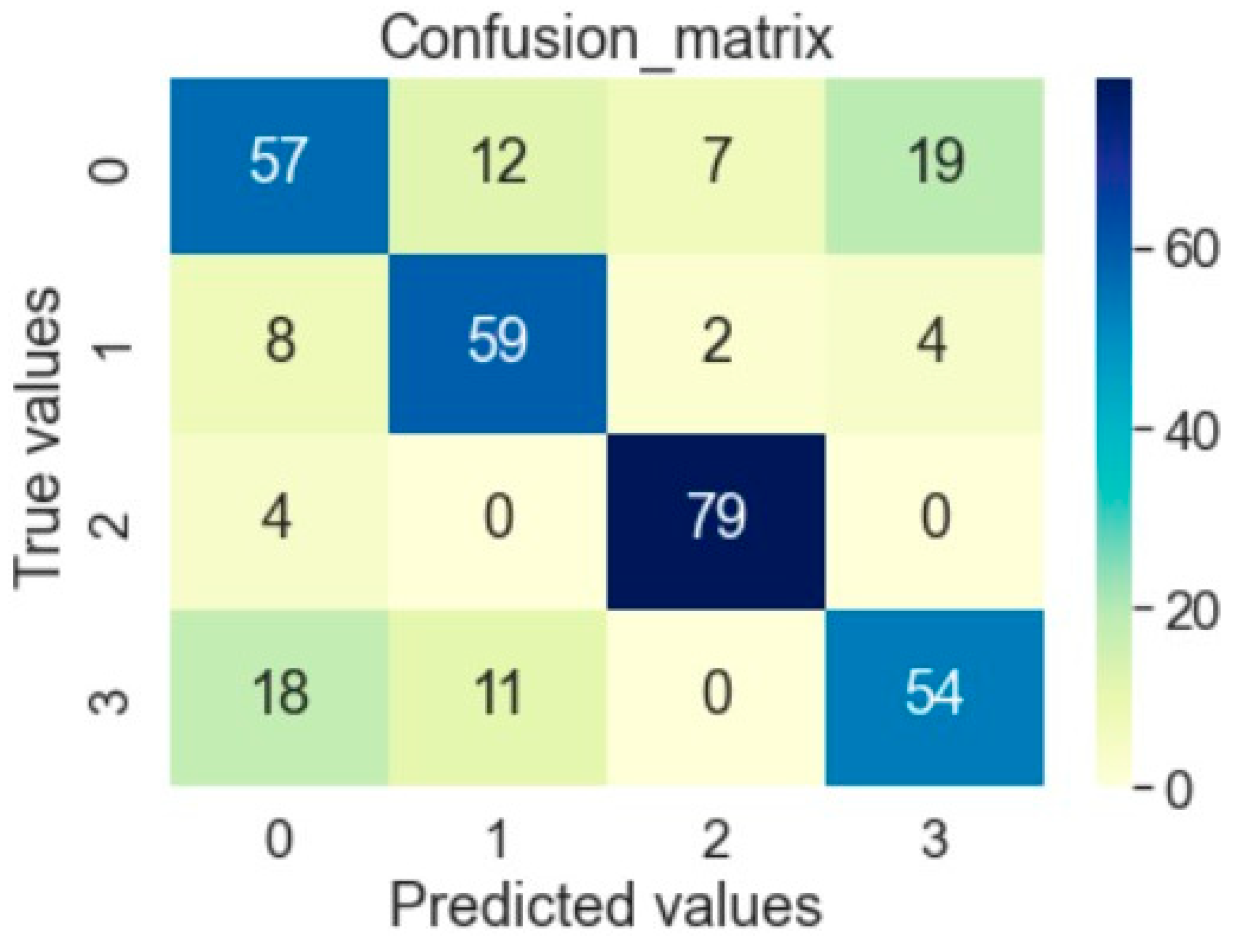 Engproc 59 00092 g004 Engproc 59 00092 g004