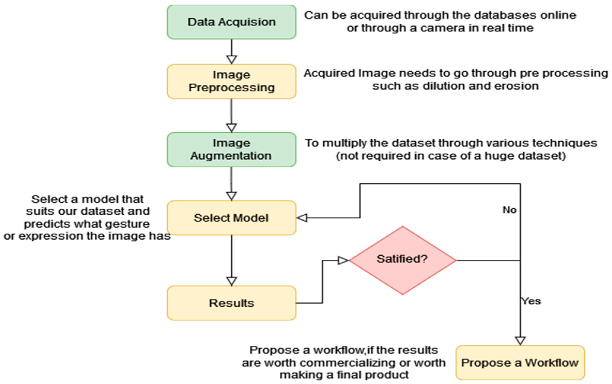 Engproc 59 00096 g001