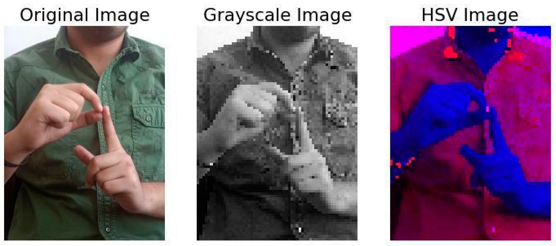 Engproc 59 00096 g005