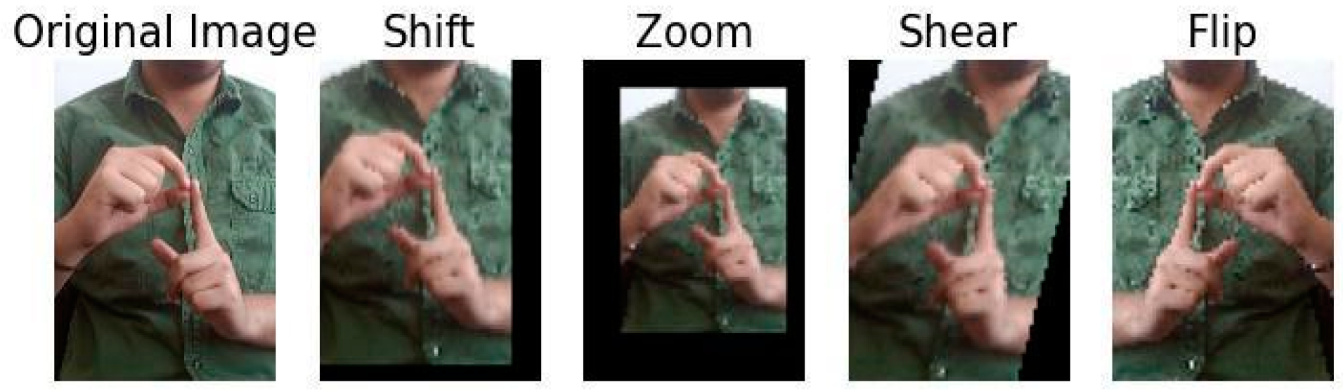 Engproc 59 00096 g006