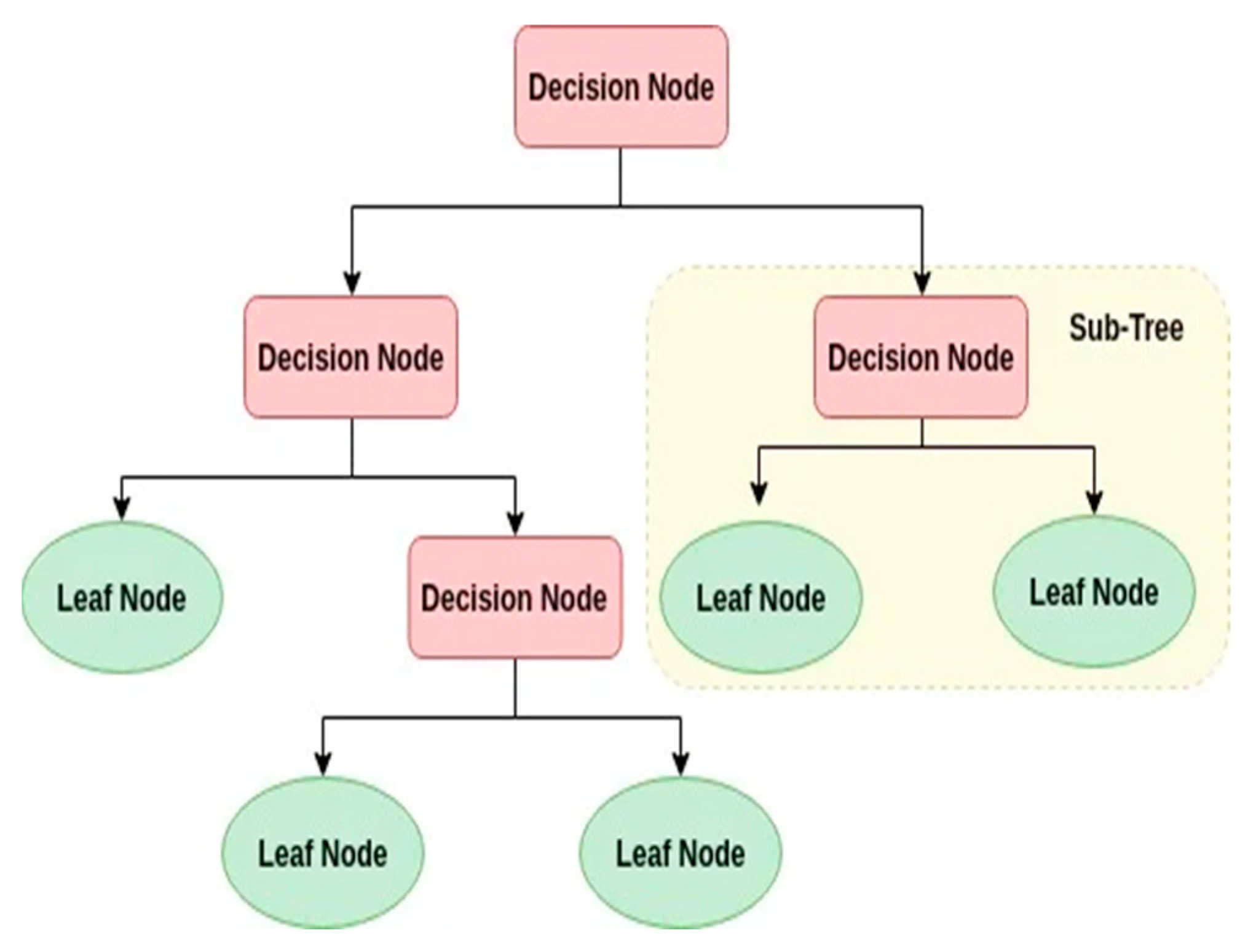 Engproc 59 00099 g003