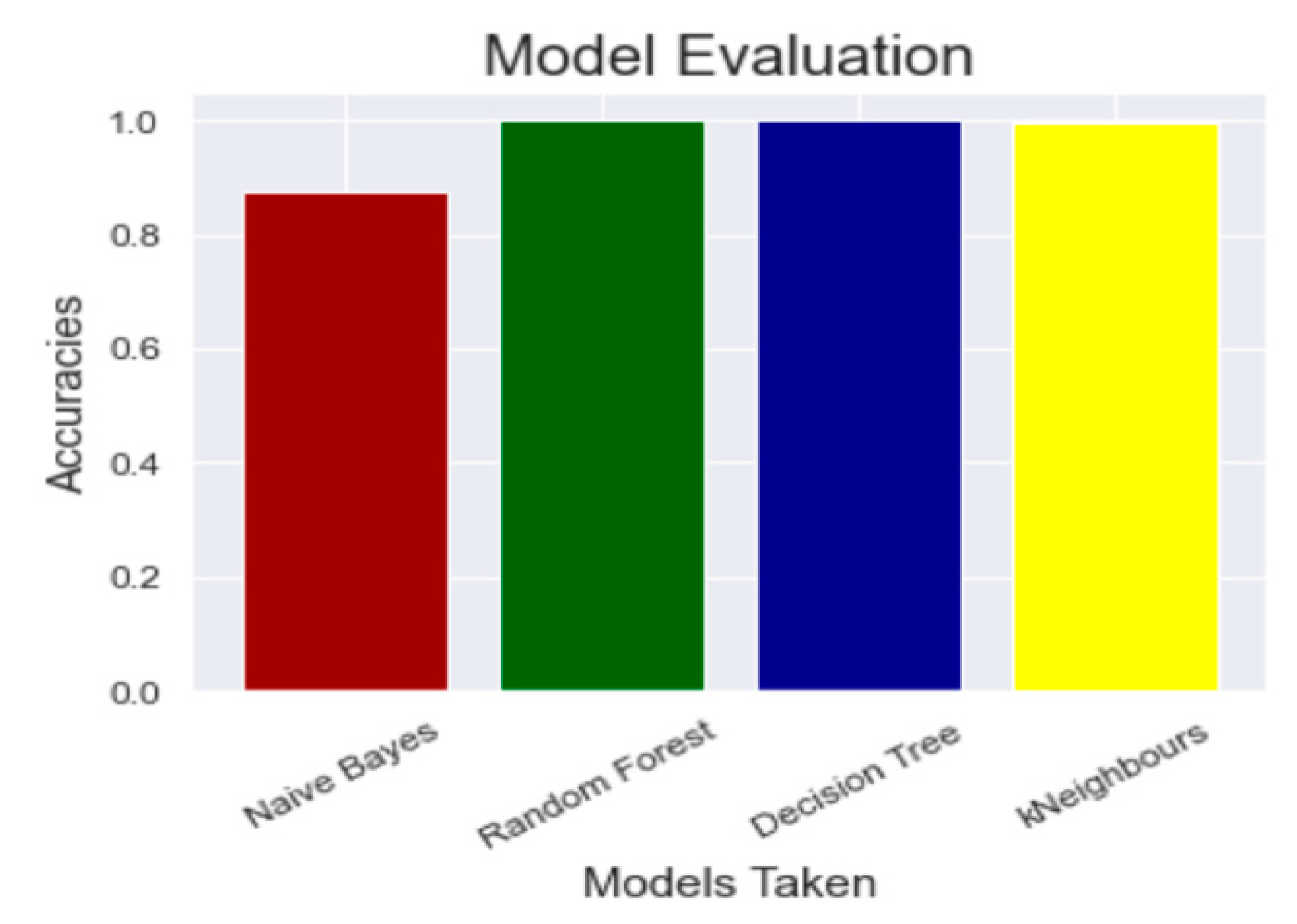 Engproc 59 00099 g006