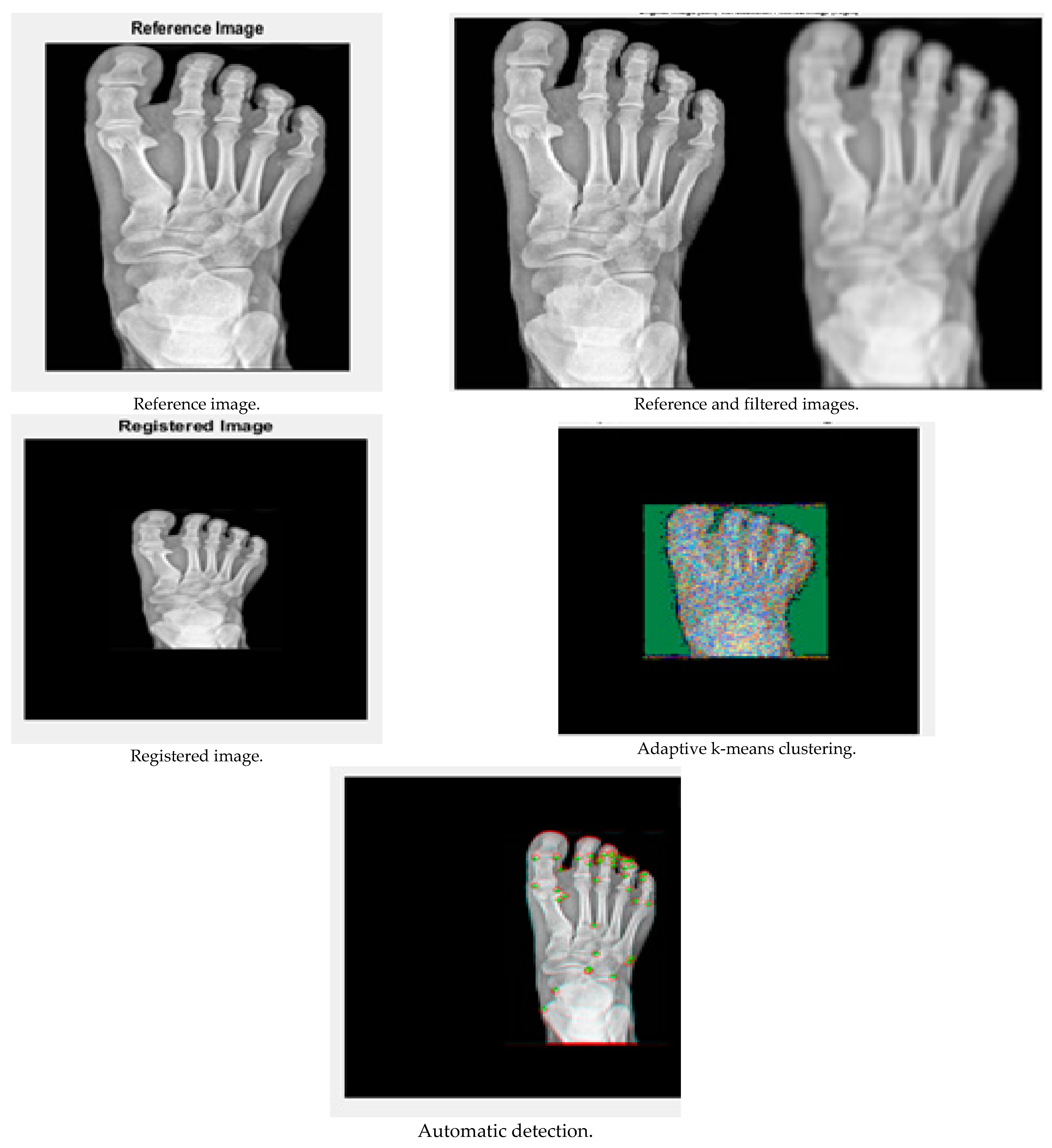Engproc 59 00100 g004