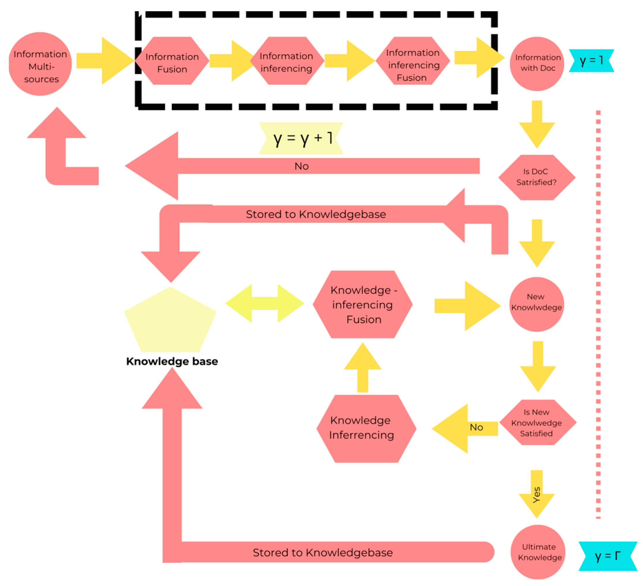 Engproc 59 00102 g003