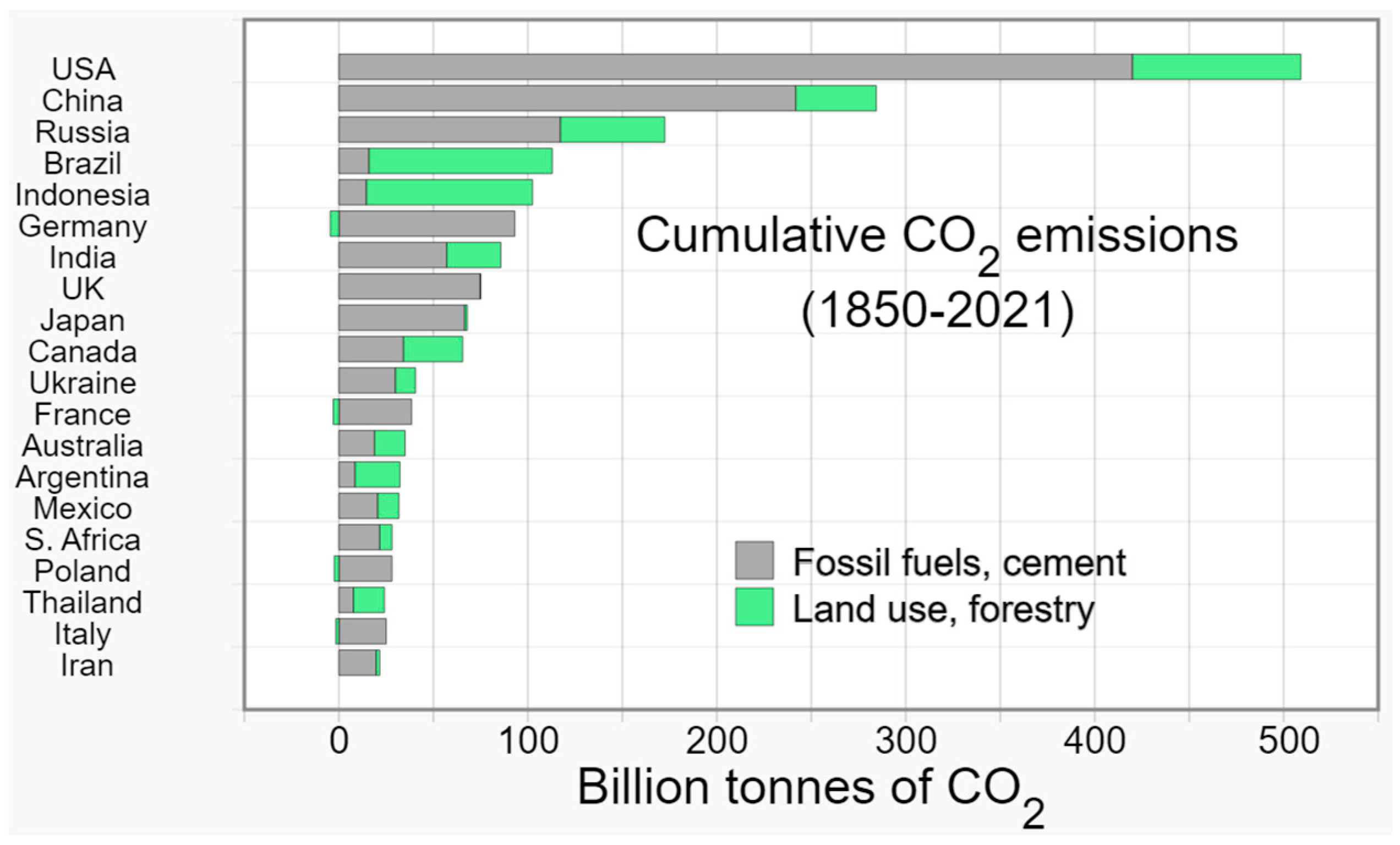 Engproc 59 00106 g002
