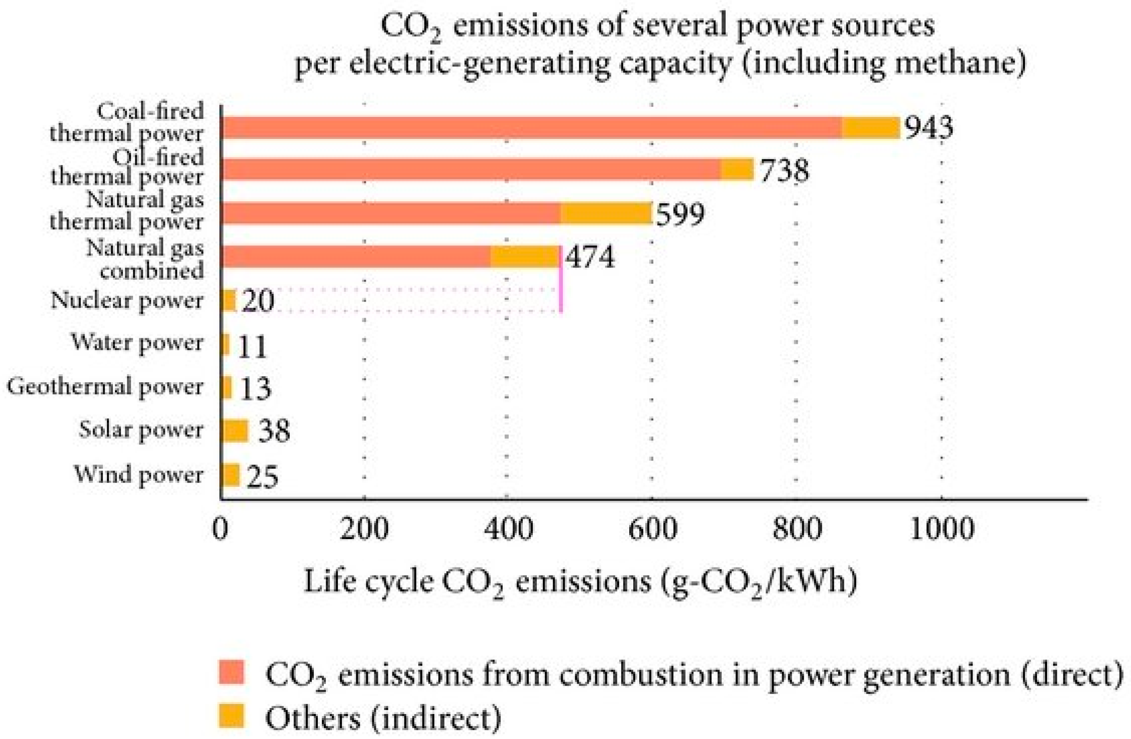 Engproc 59 00106 g003
