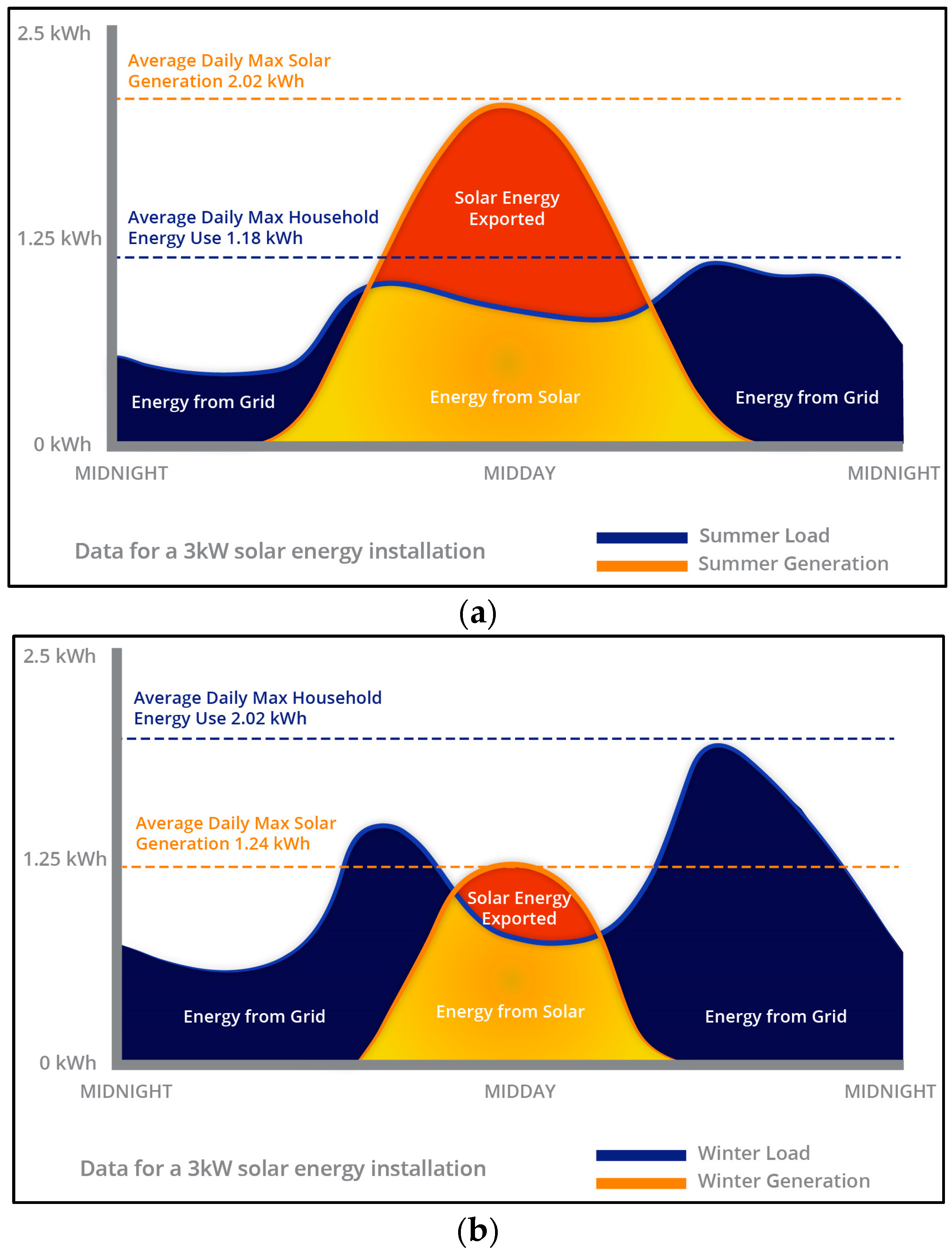Engproc 59 00106 g004