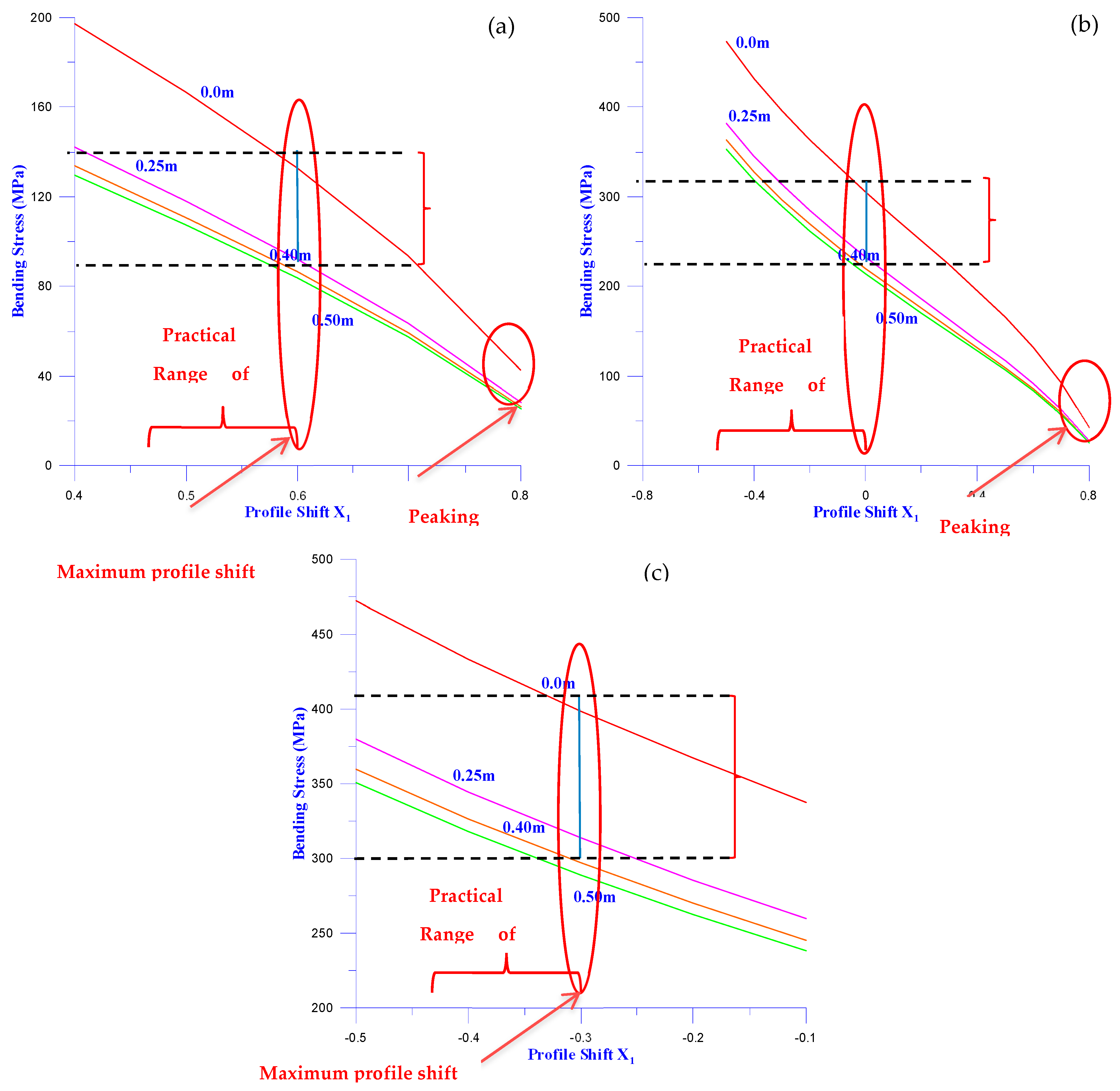 Engproc 59 00109 g003 Engproc 59 00109 g003