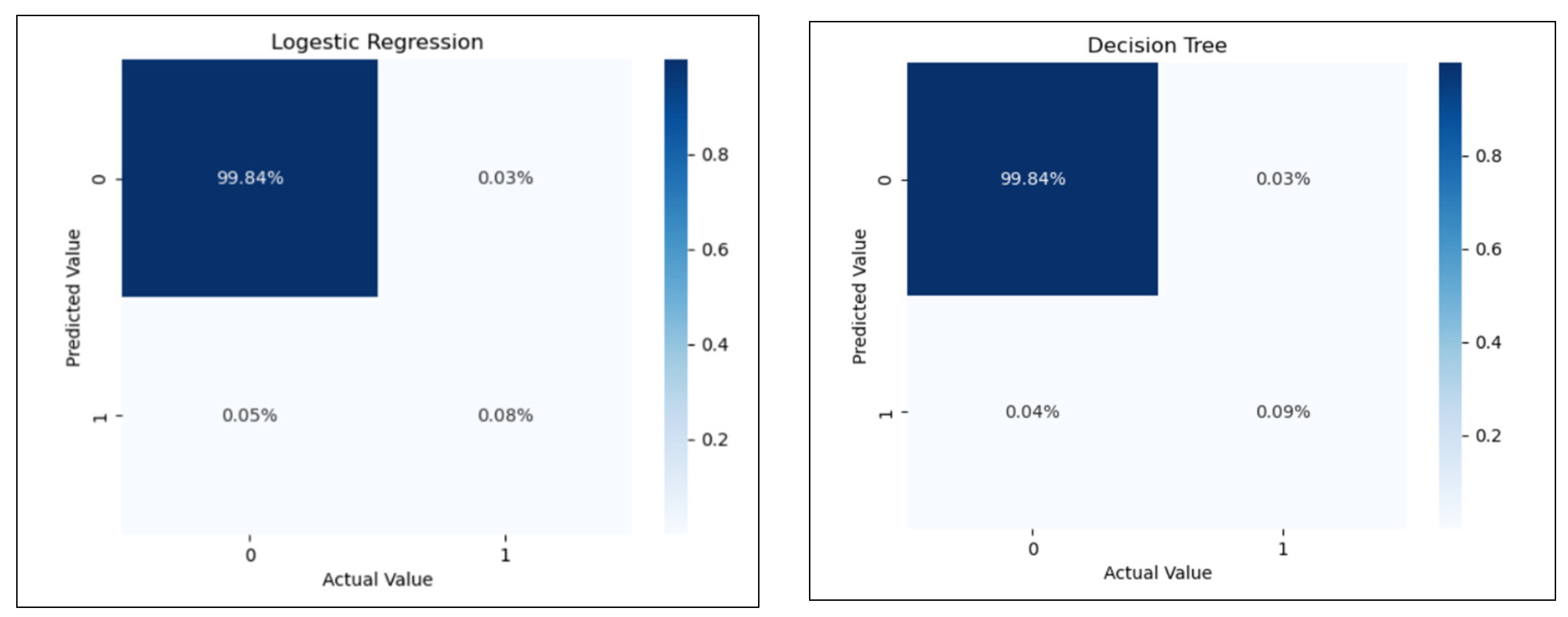 Engproc 59 00111 g001