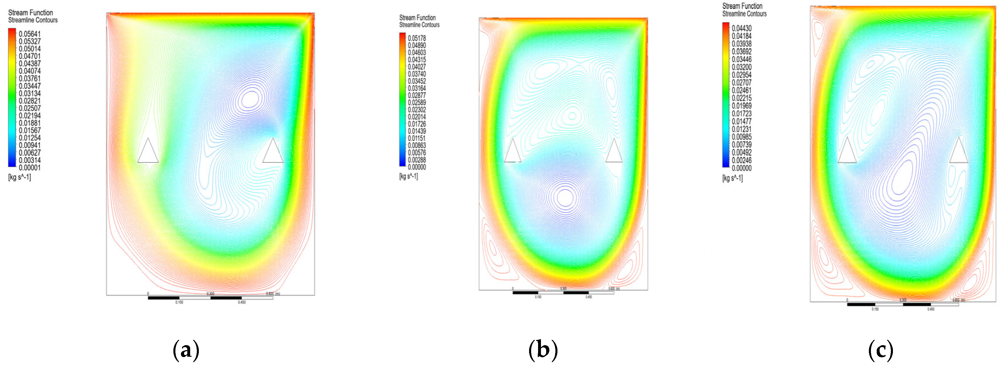 Engproc 59 00113 g008