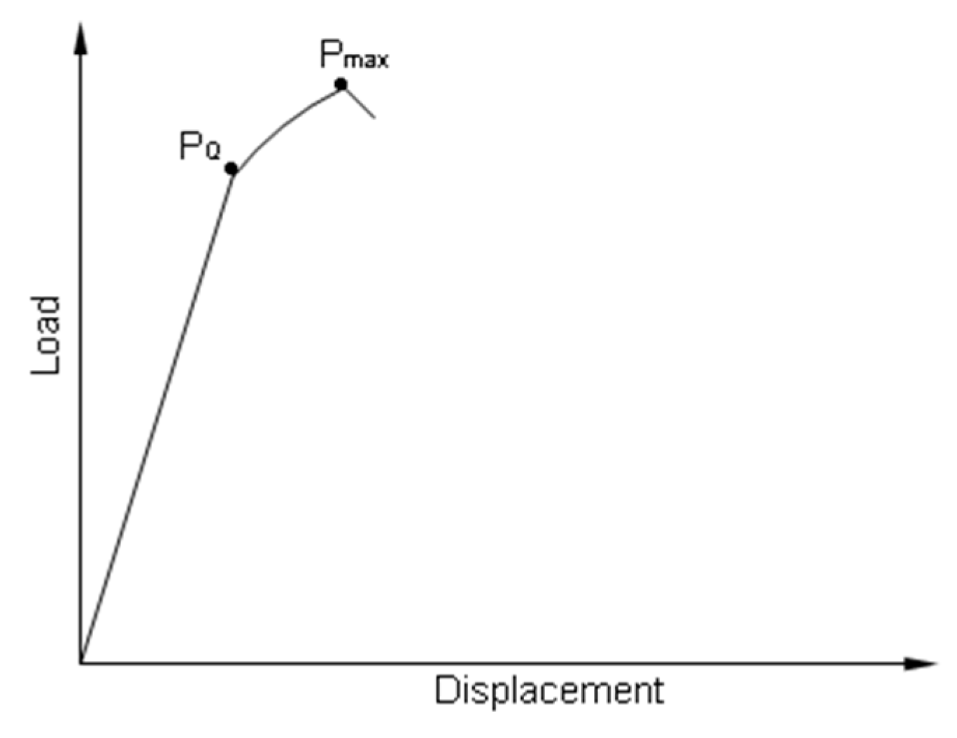 Engproc 59 00119 g004