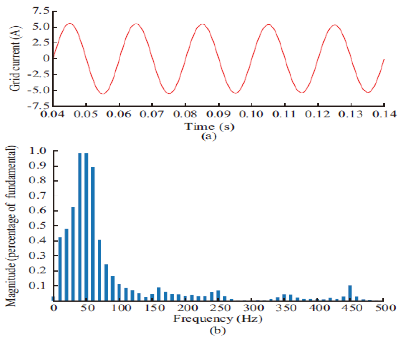 Engproc 59 00123 g003