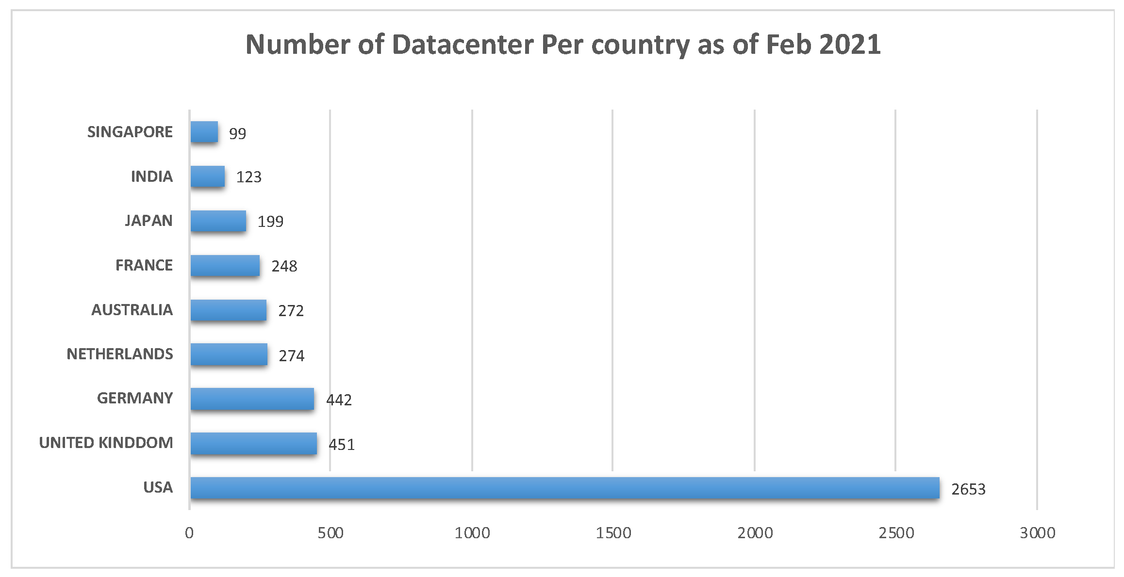Engproc 59 00124 g002