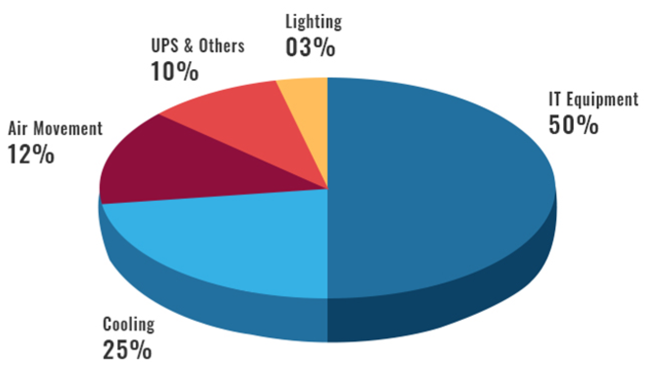 Engproc 59 00124 g003