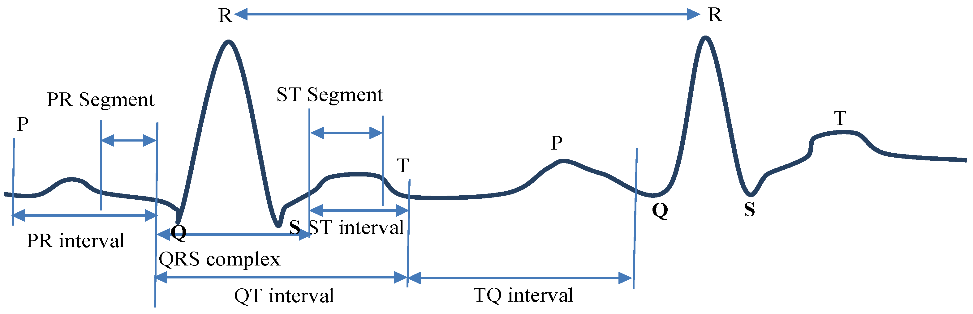 Engproc 59 00126 g001