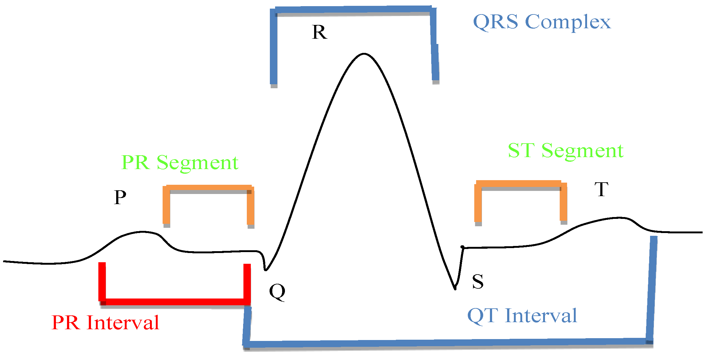 Engproc 59 00126 g003
