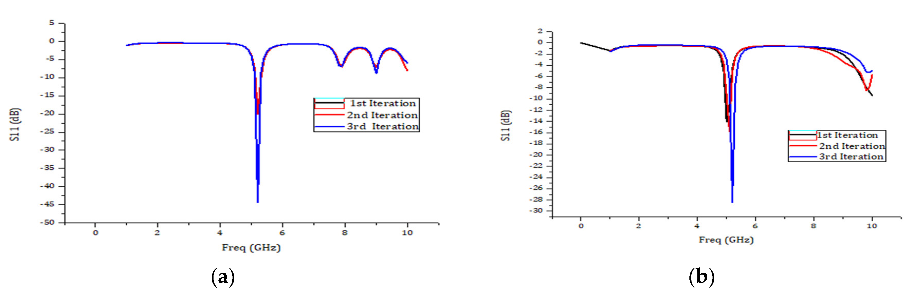 Engproc 59 00127 g009a
