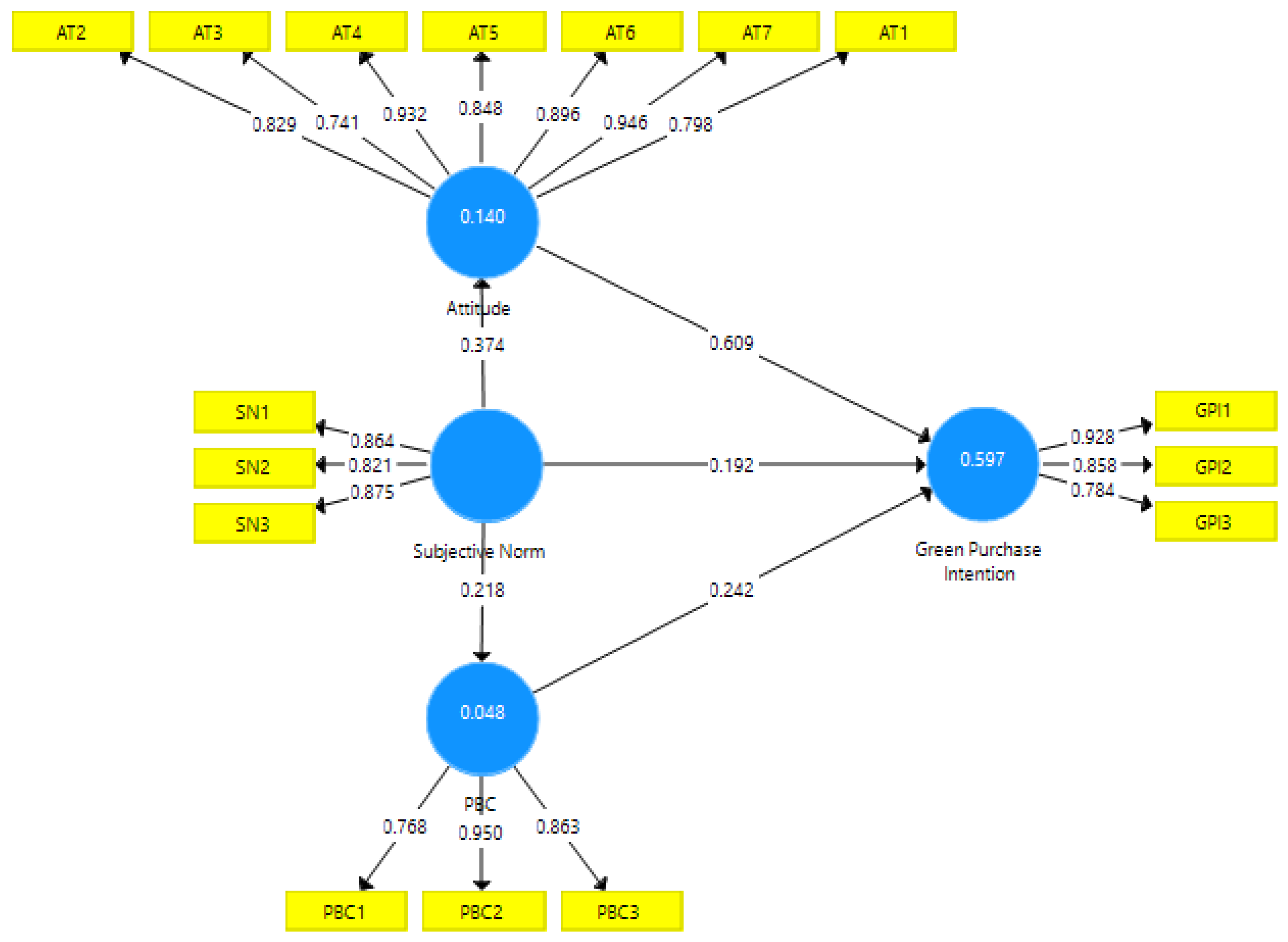 Engproc 59 00128 g002