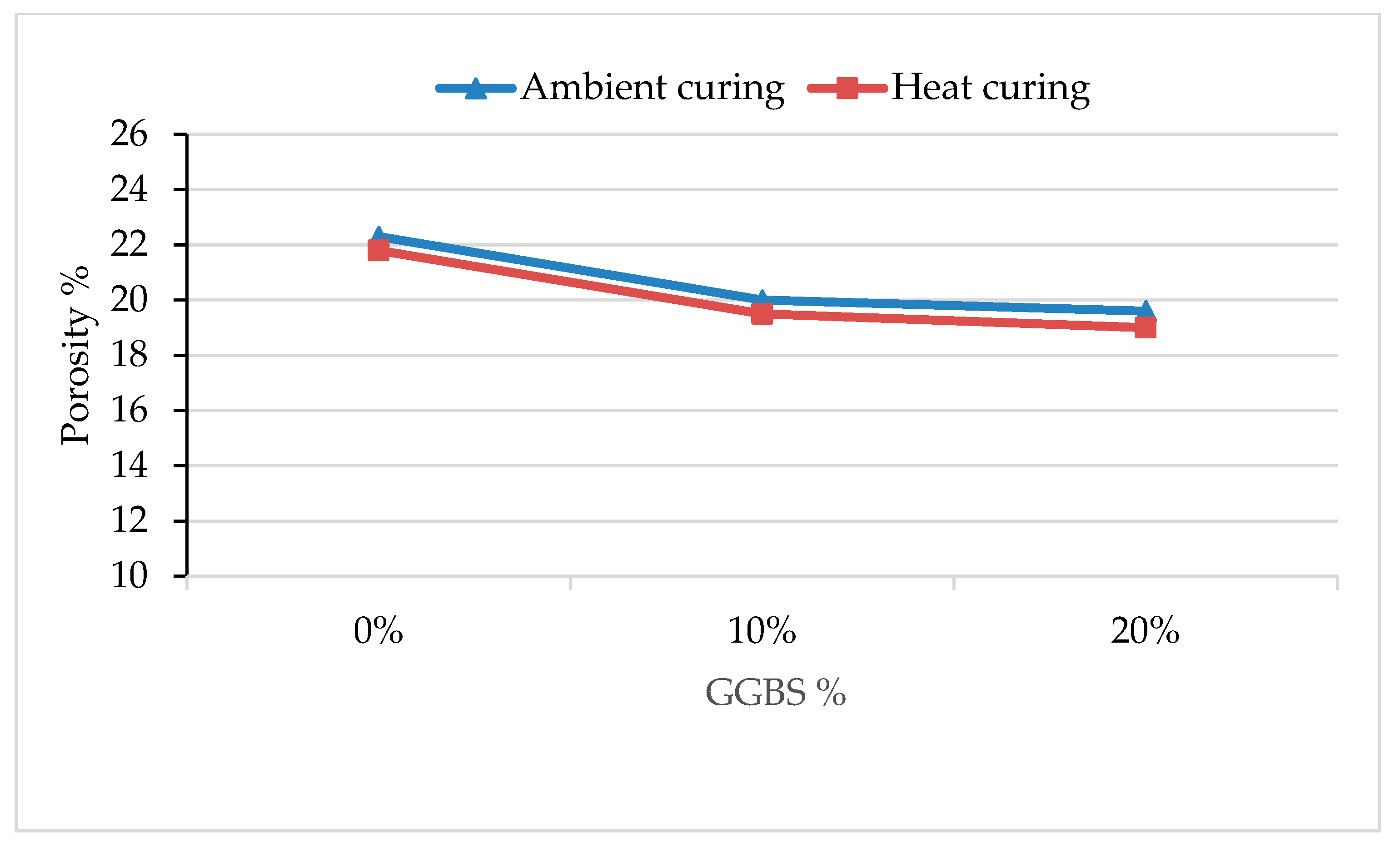 Engproc 59 00129 g005