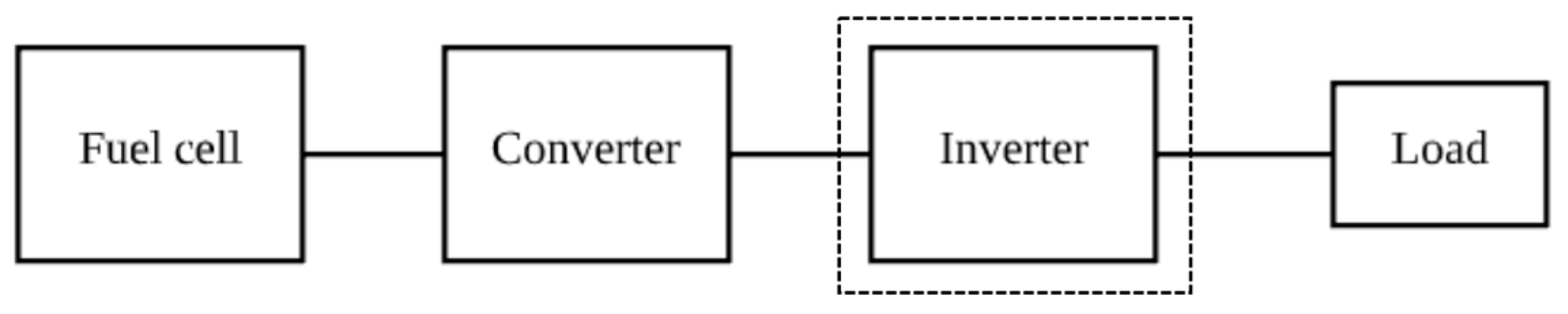 Engproc 59 00130 g001