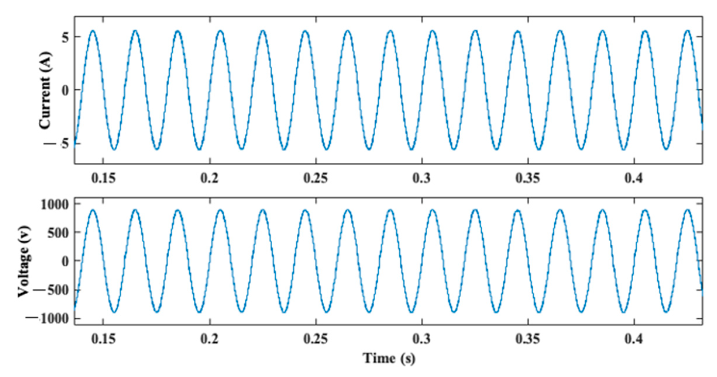 Engproc 59 00130 g012
