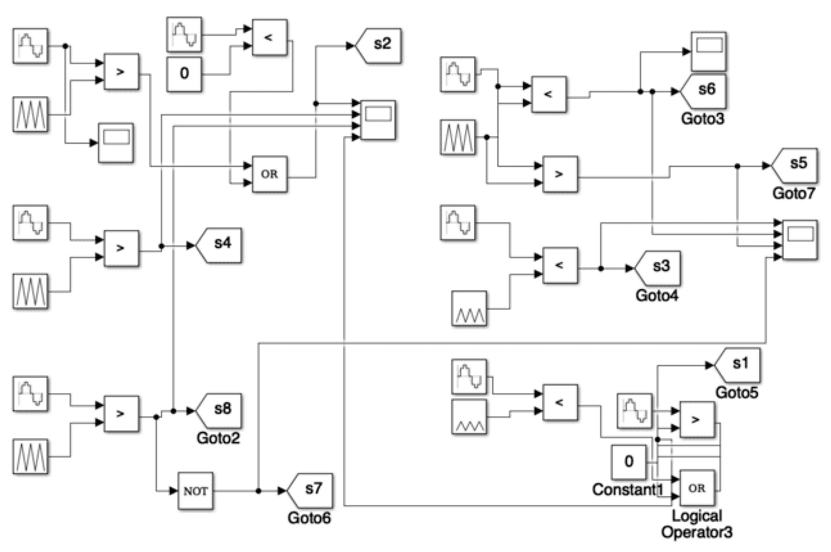 Engproc 59 00130 g013
