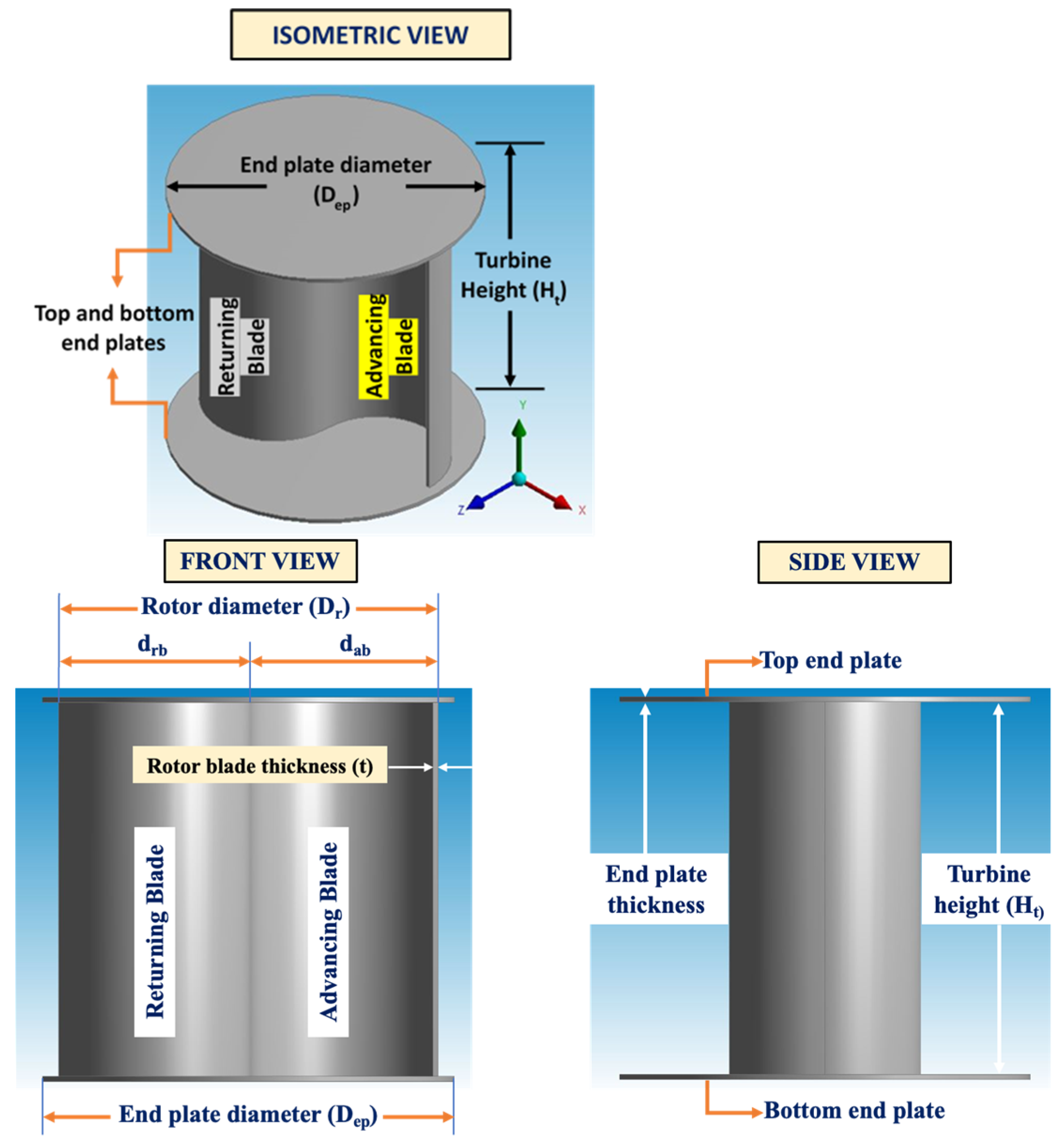 Engproc 59 00131 g002