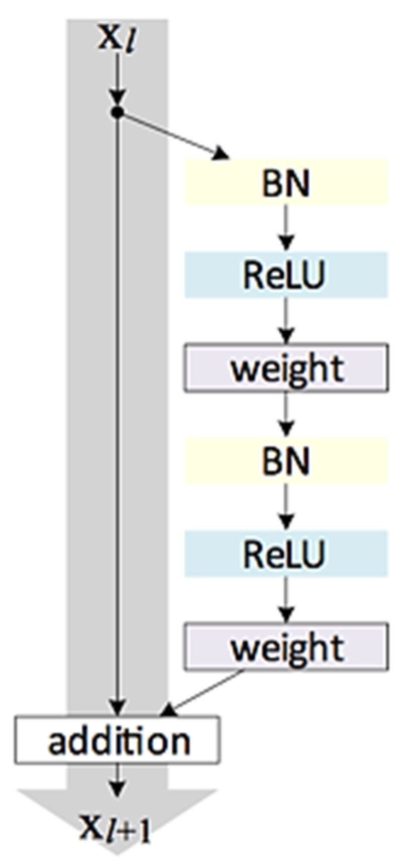 Engproc 59 00132 g005