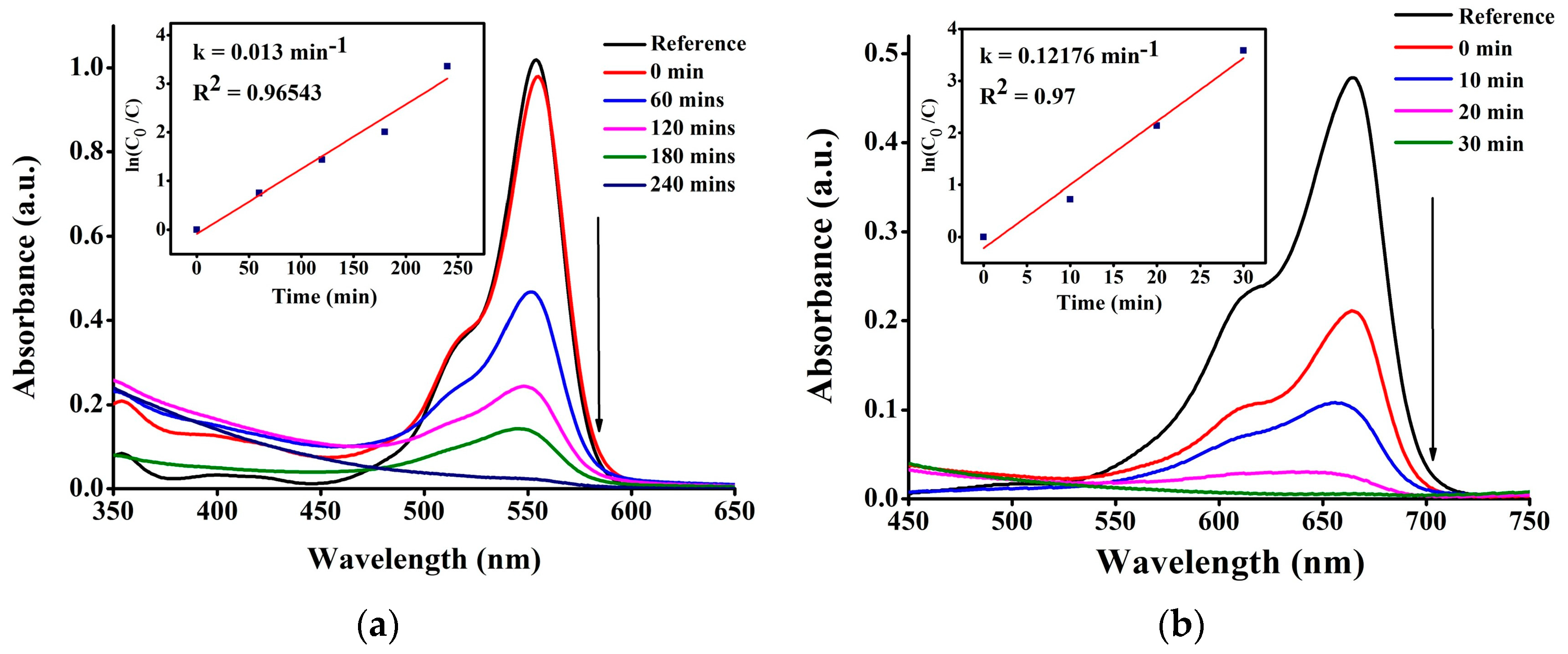Engproc 59 00134 g005