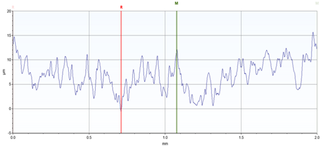 Engproc 59 00135 i002