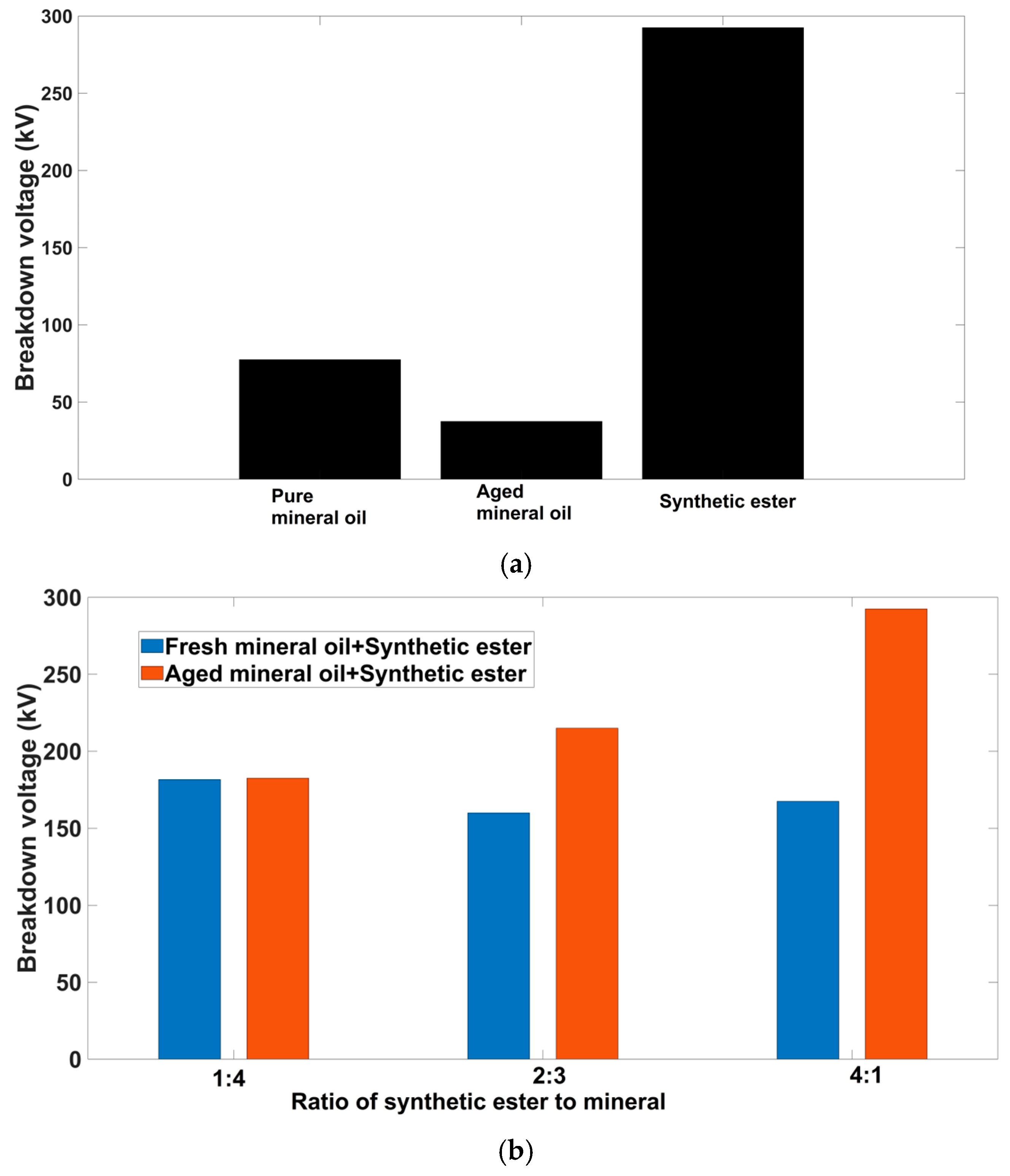Engproc 59 00136 g002