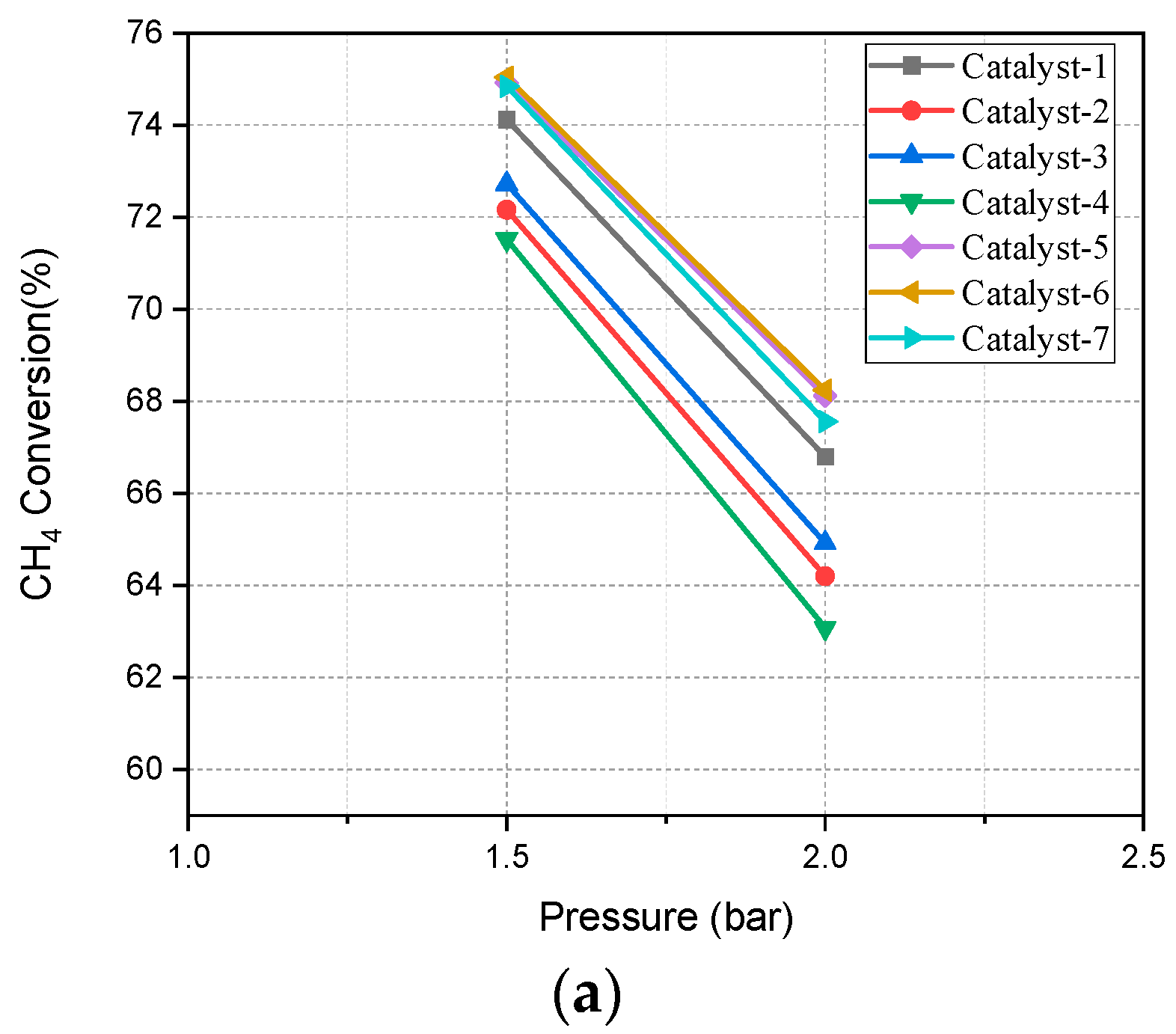Engproc 59 00138 g003a