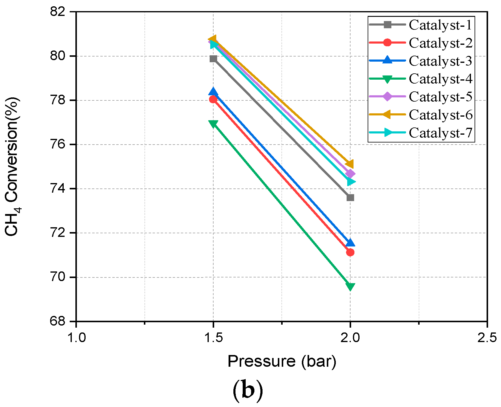 Engproc 59 00138 g003b
