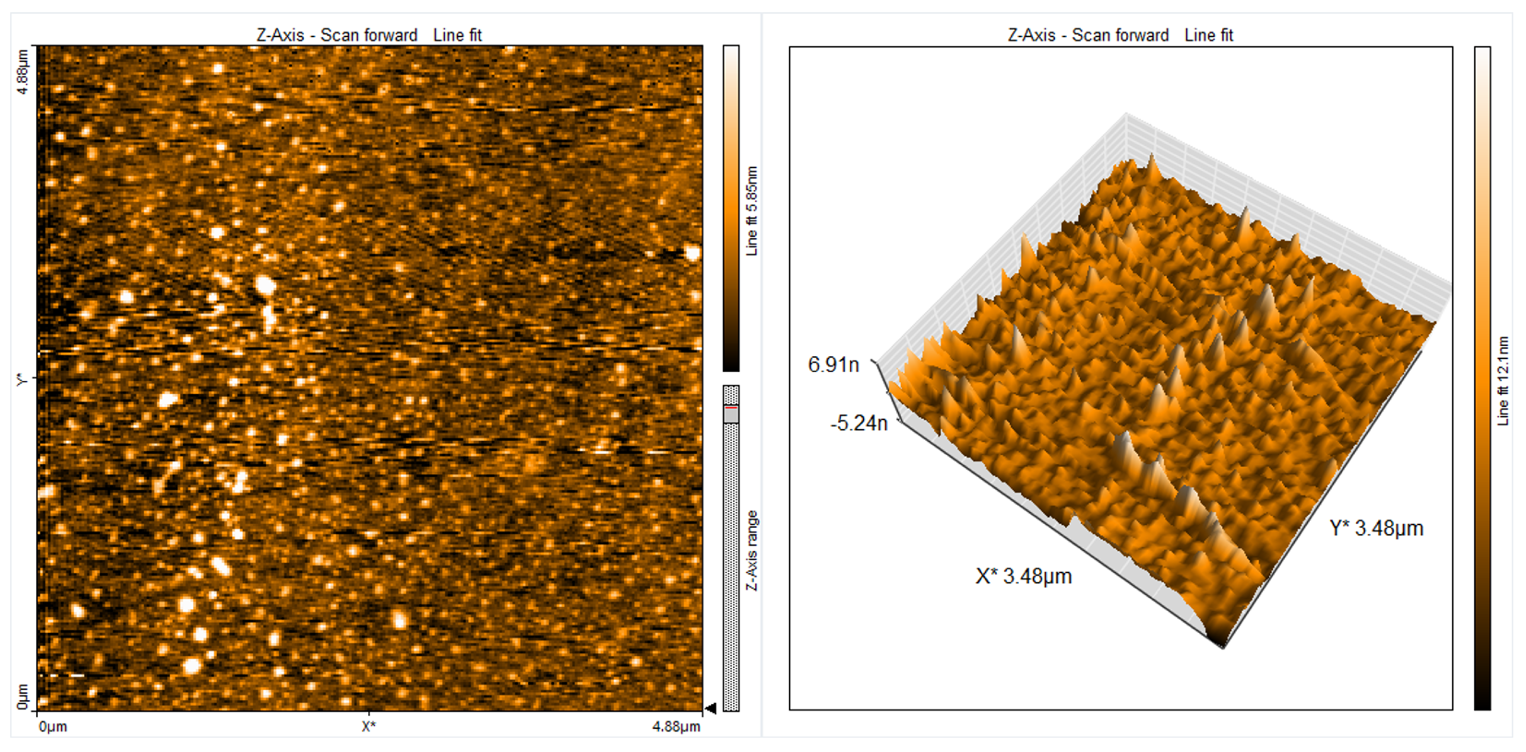 Engproc 59 00141 g003