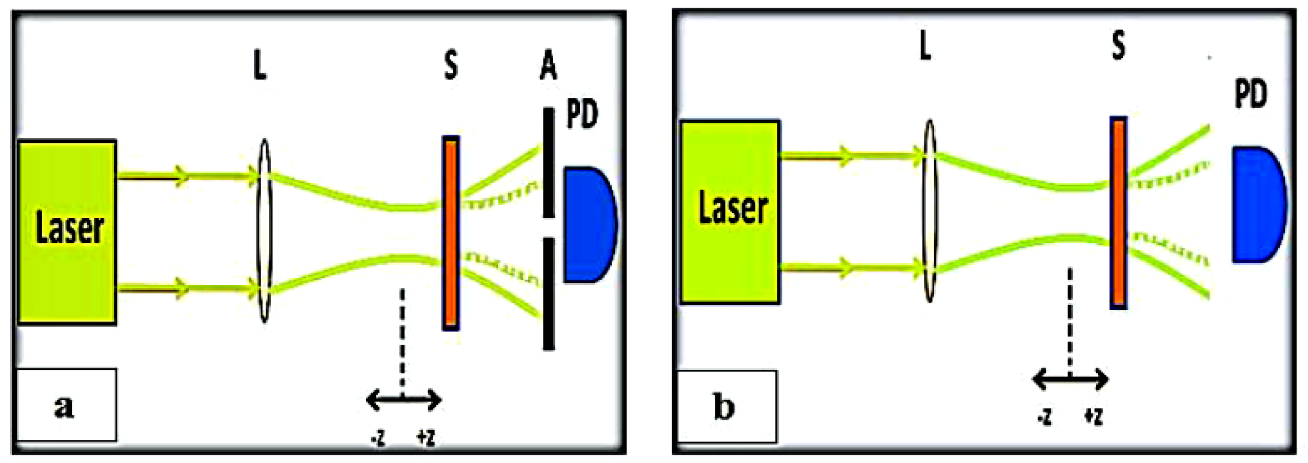 Engproc 59 00141 g006