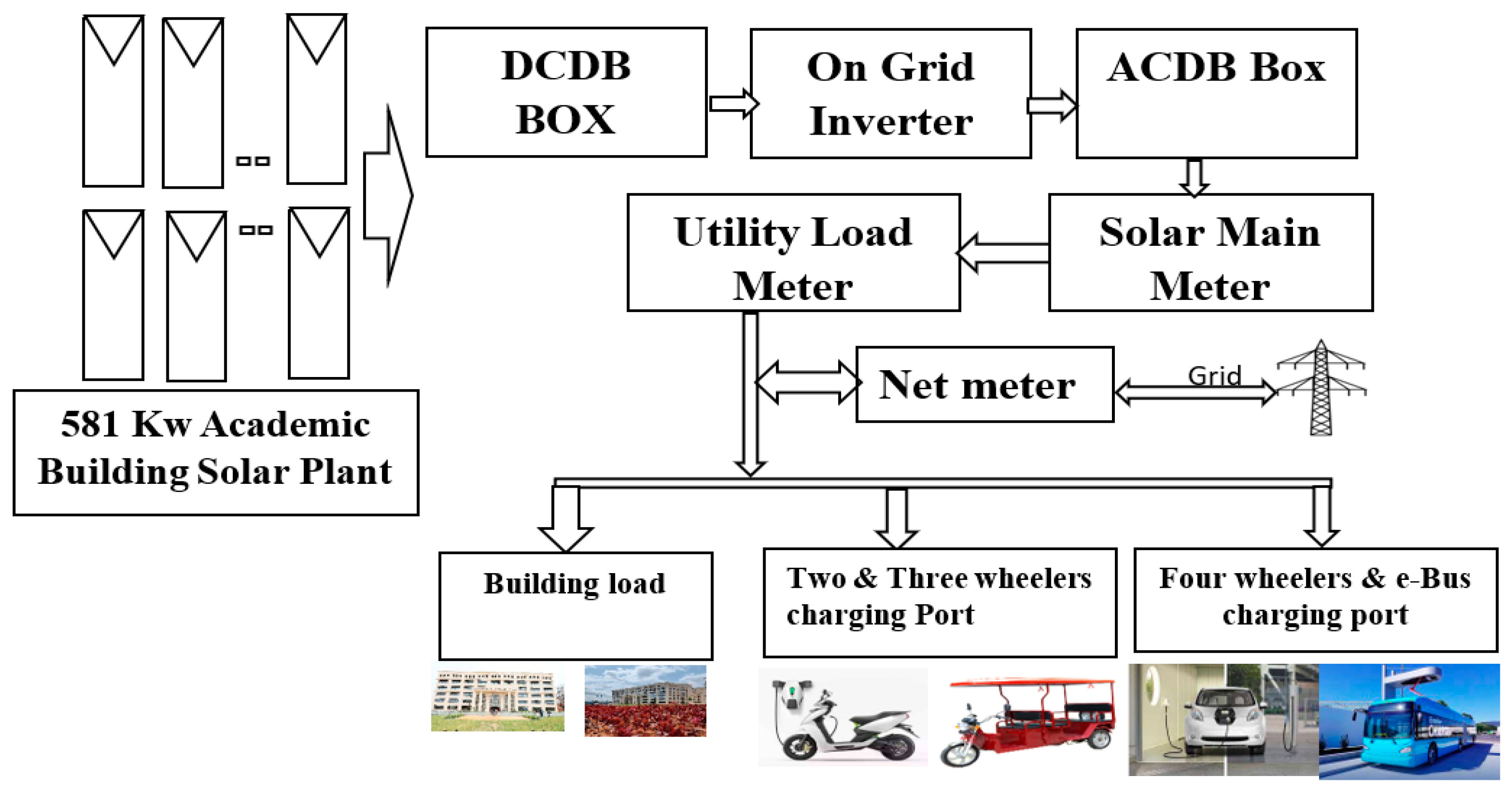 Engproc 59 00142 g001
