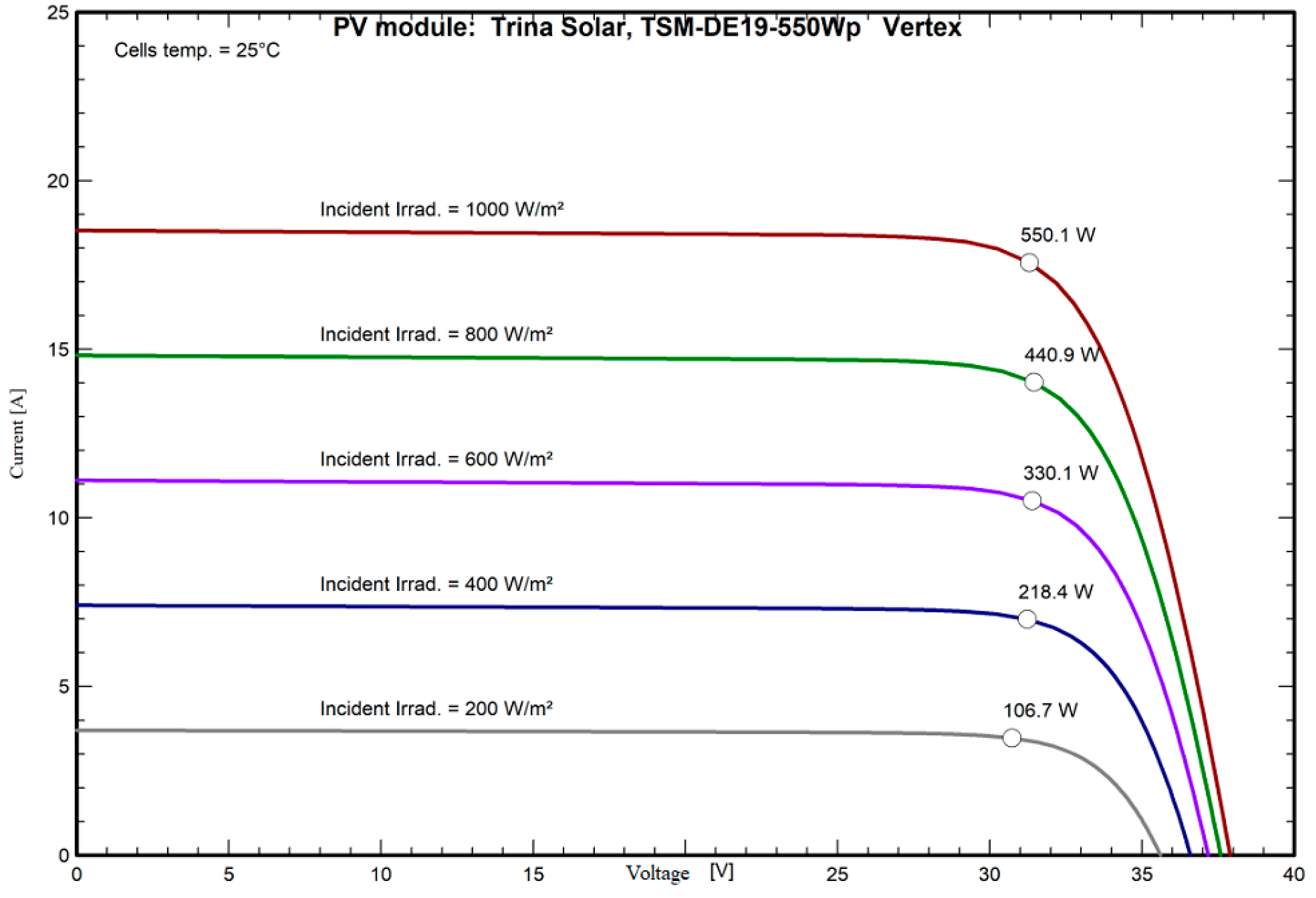 Engproc 59 00142 g003