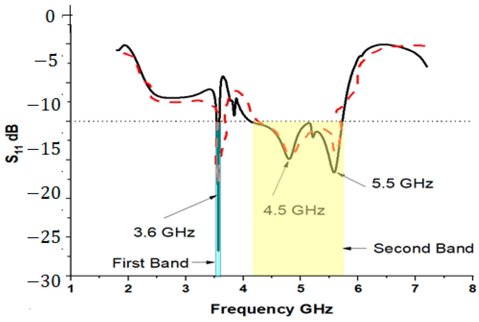 Engproc 59 00143 g003