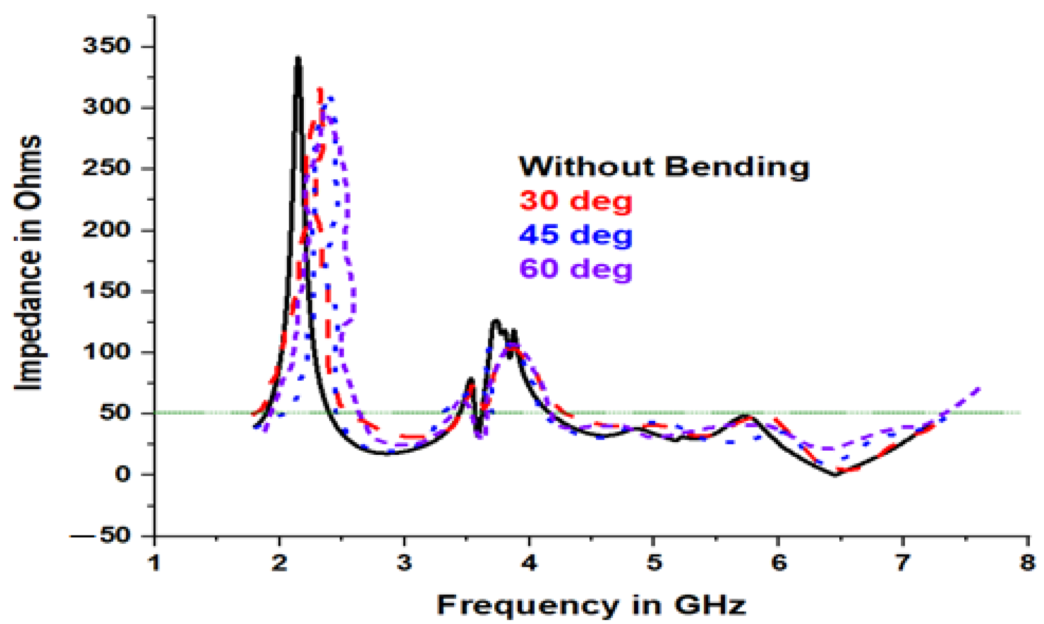 Engproc 59 00143 g012