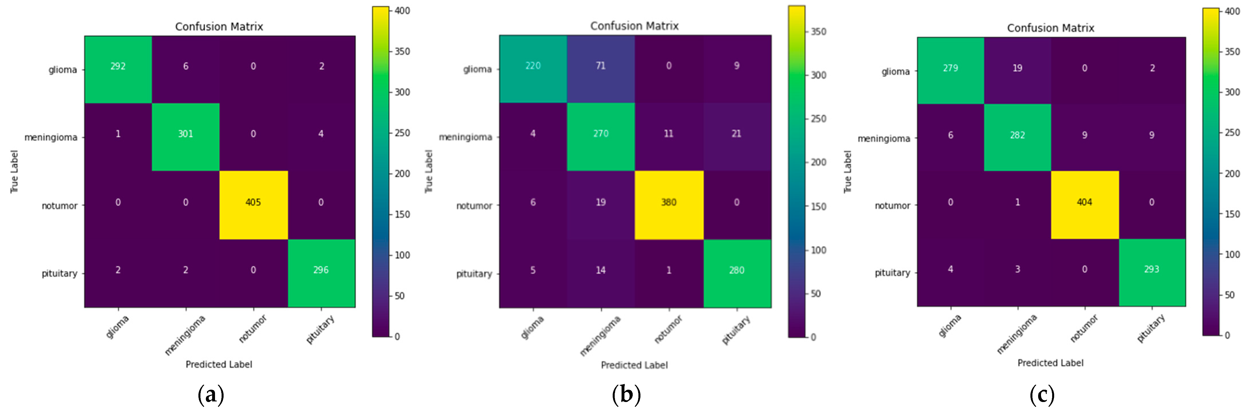 Engproc 59 00144 g003
