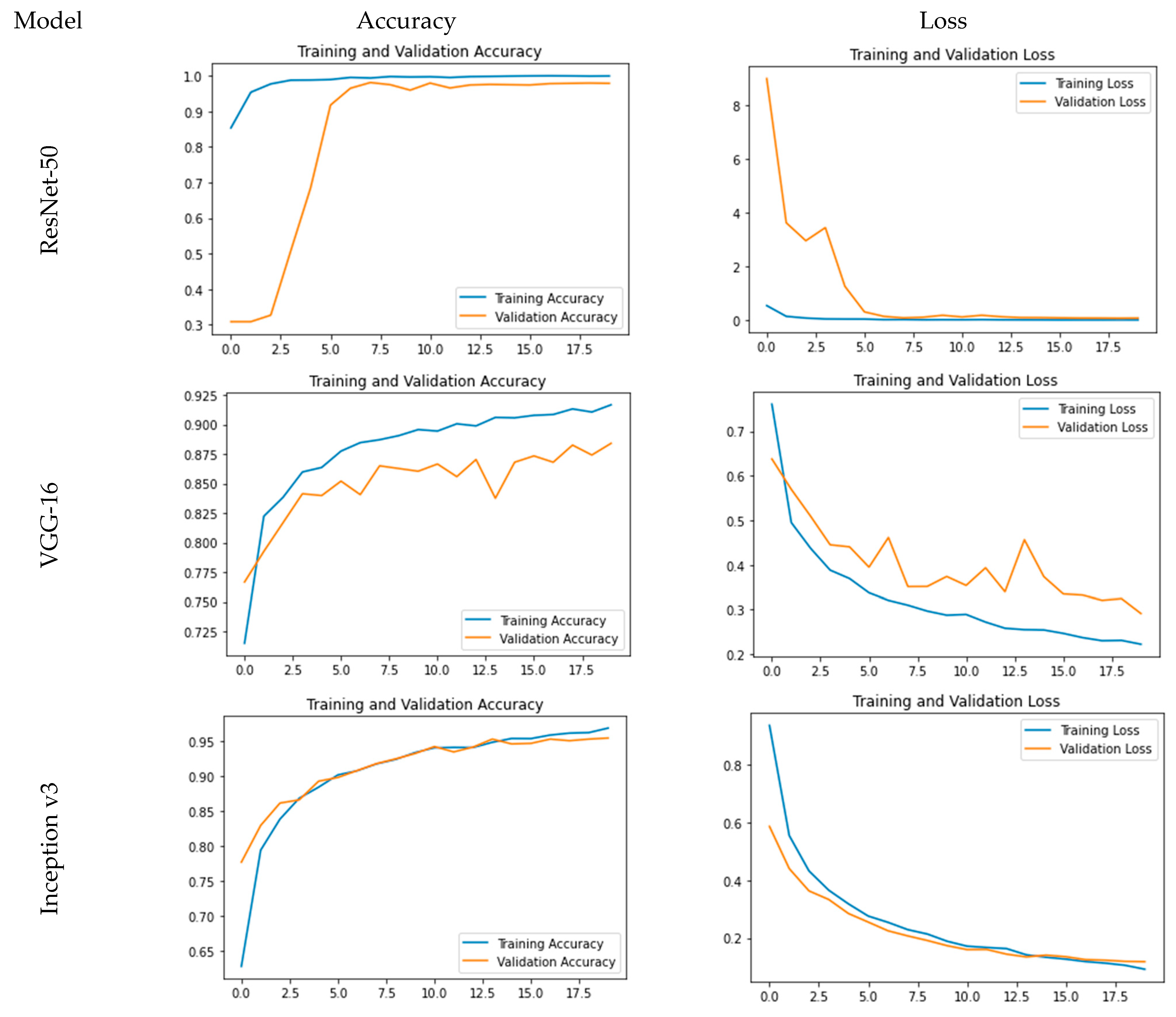 Engproc 59 00144 g004
