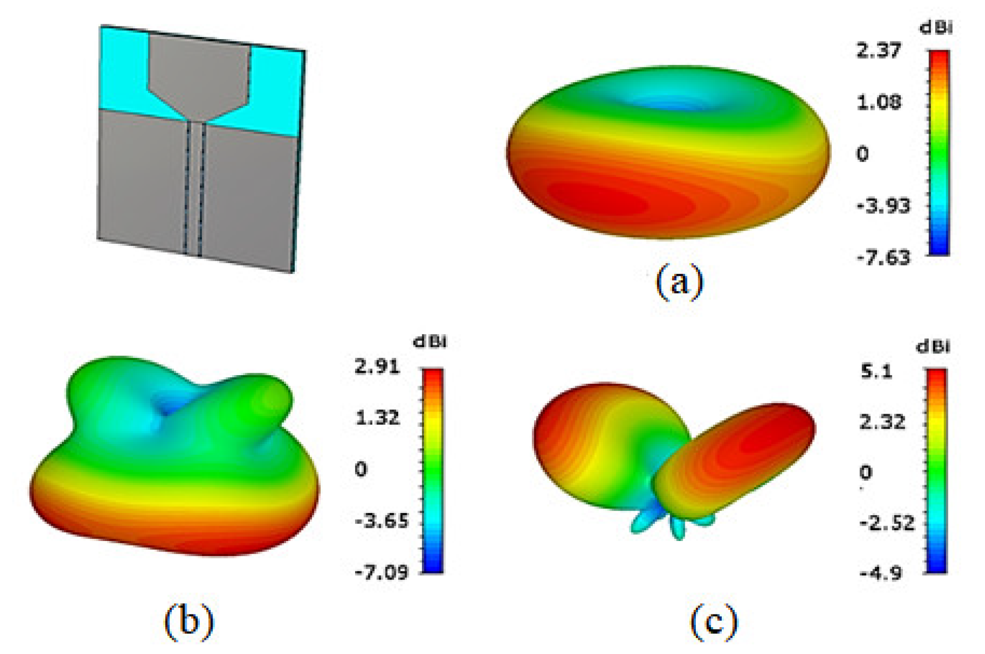 Engproc 59 00145 g007