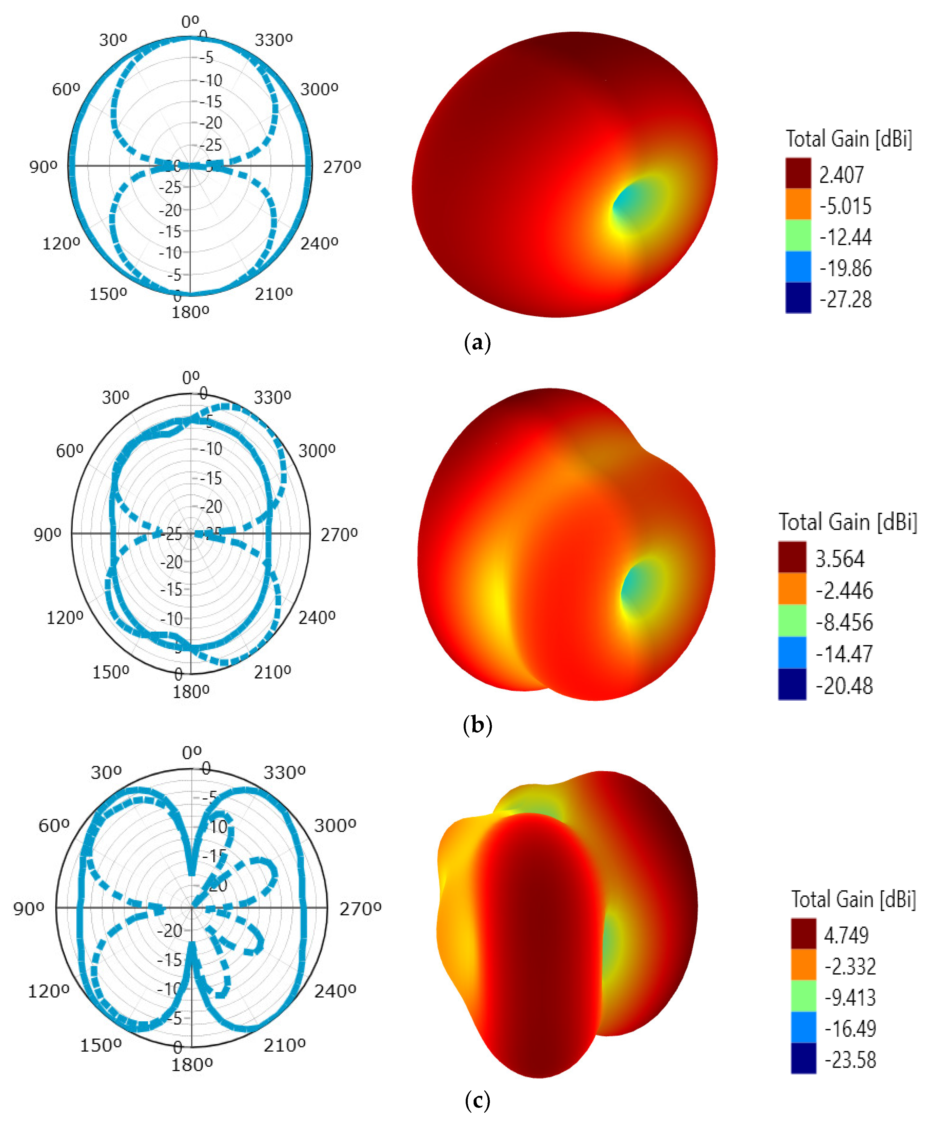 Engproc 59 00145 g008