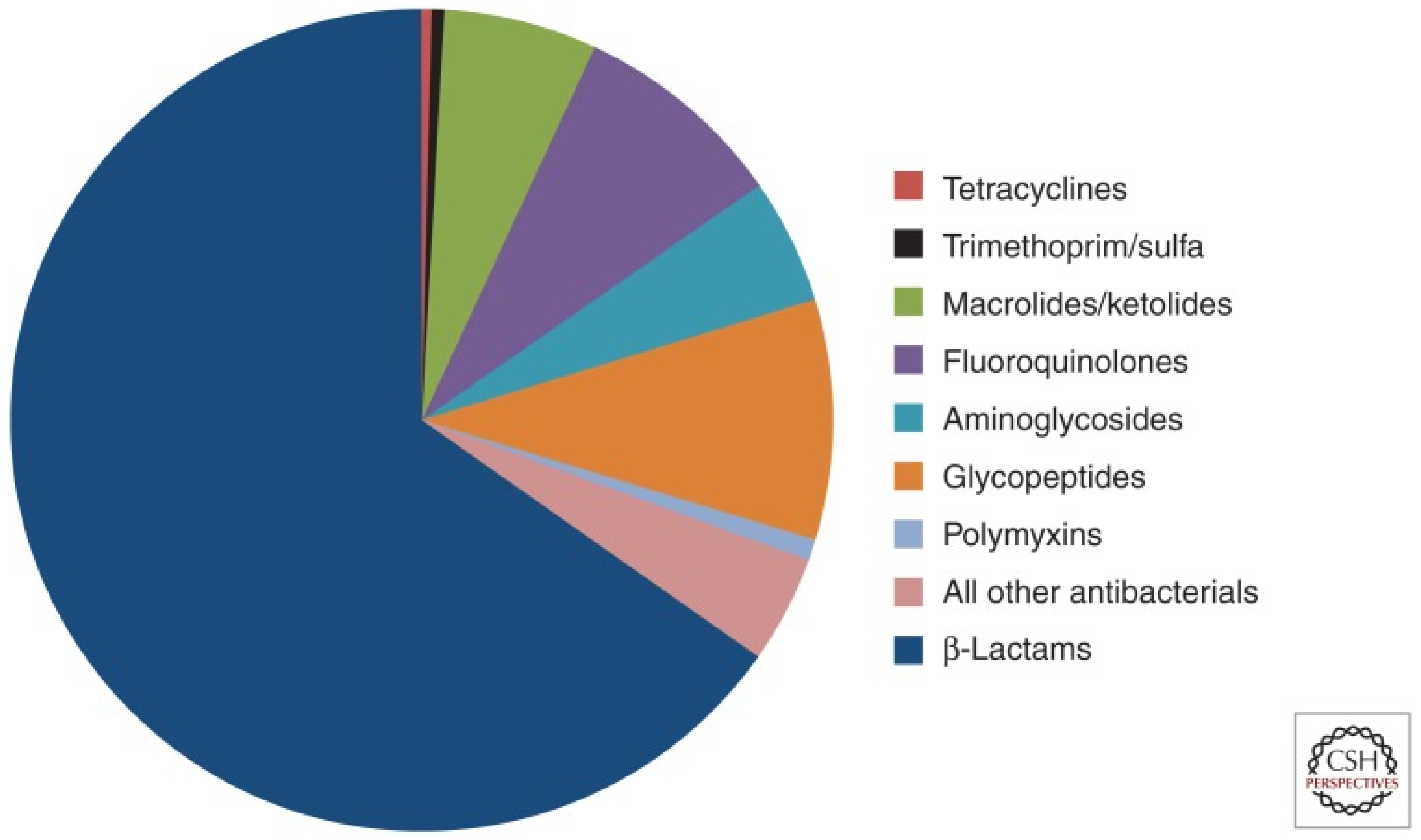 Engproc 59 00146 g001
