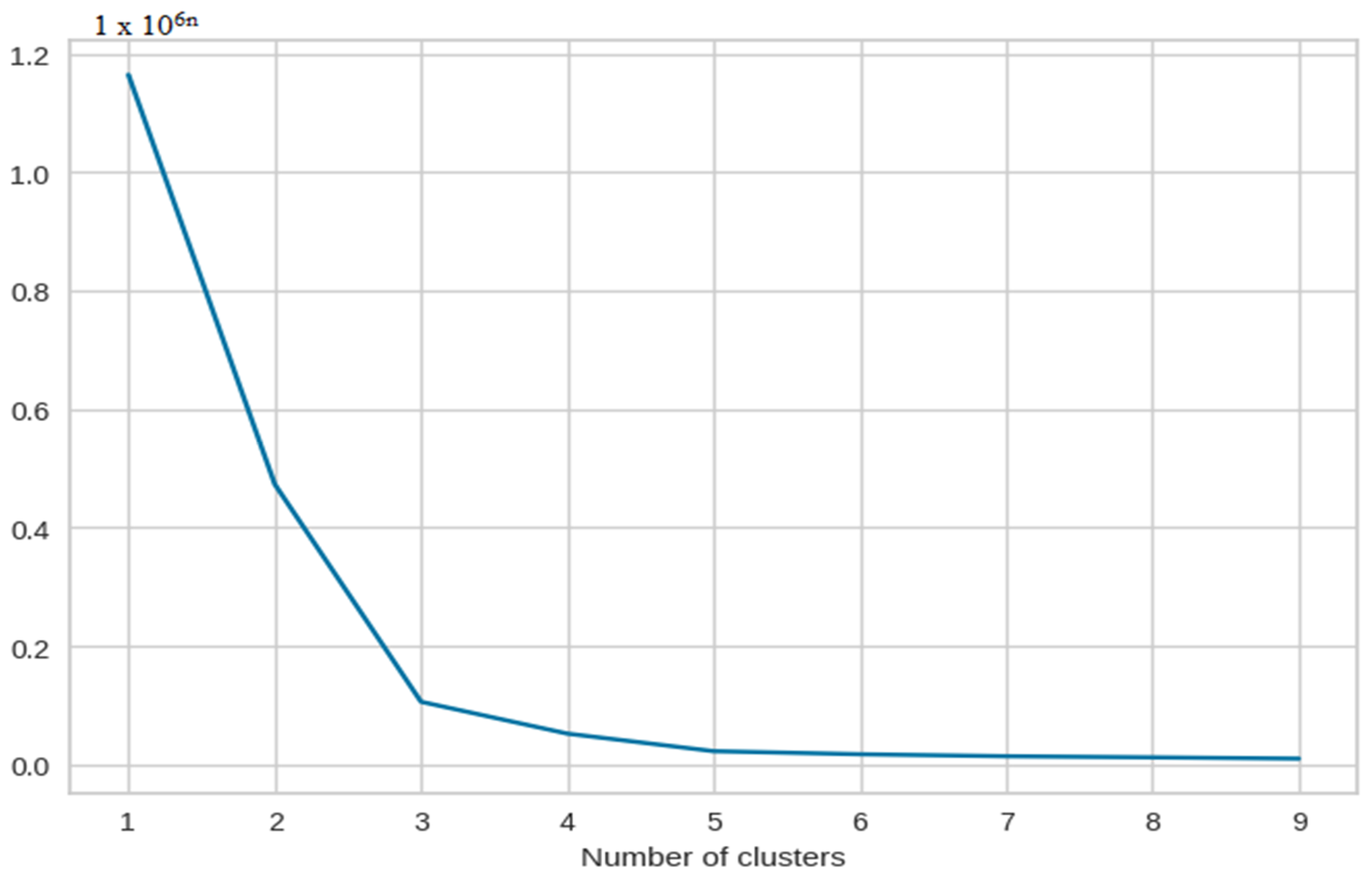 Engproc 59 00146 g003